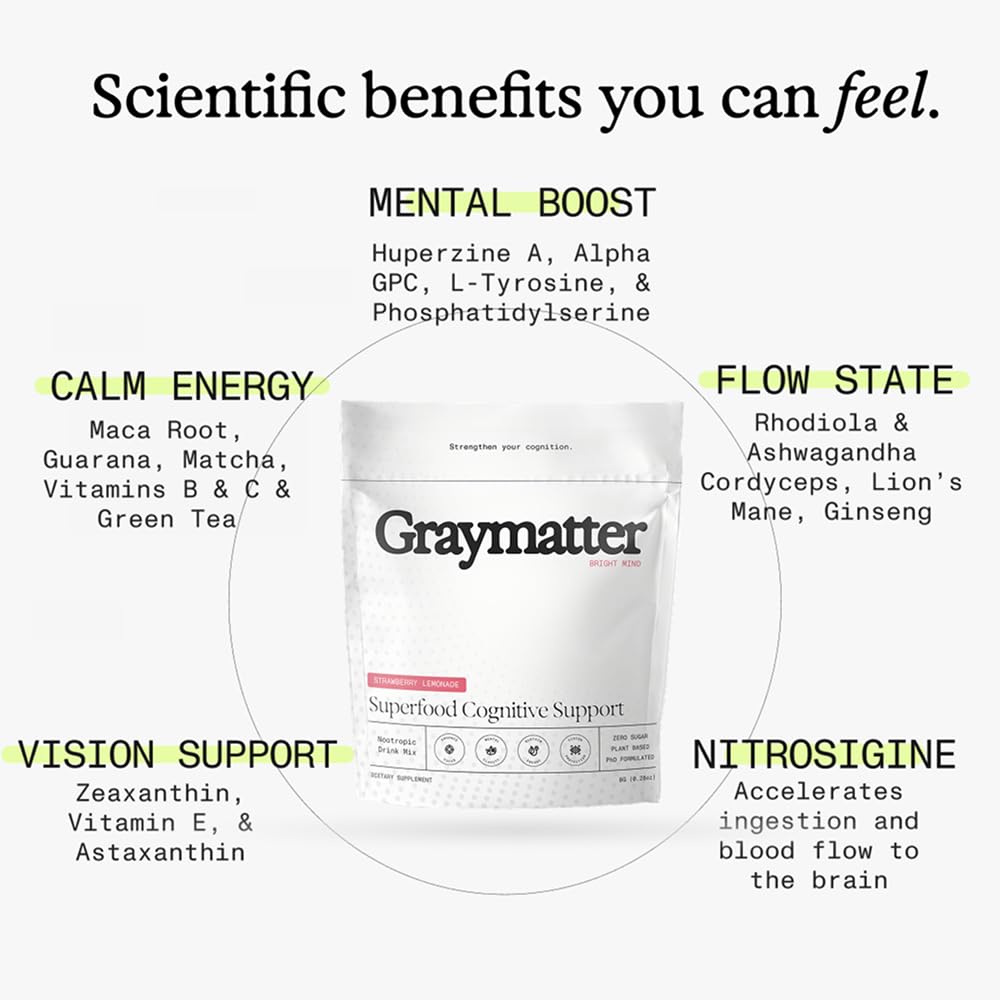 Graymatter Bright Mind Nootropic Powder (6 Travel Packets Variety Pack: Cacao, Tangerine, Strawberry Lemon) – Plant-Based Energy & Focus Drink Mix, Adaptogens & Vitamins, Sugar-Free Daily Supplement Graymatter uk supplements
