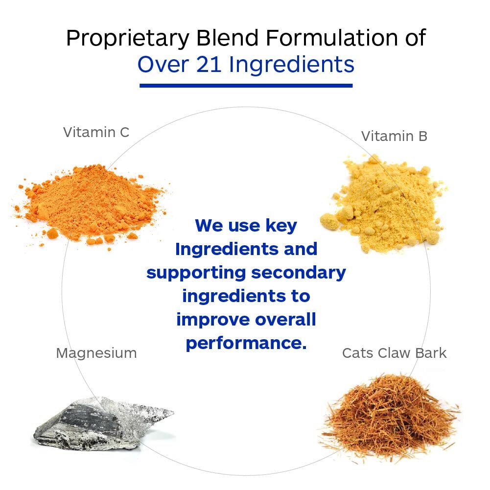 Professional Botanicals Stress Complex, Stress, Energy and Mood Support - 60 Vegetarian Capsules Professional Botanicals uk supplements