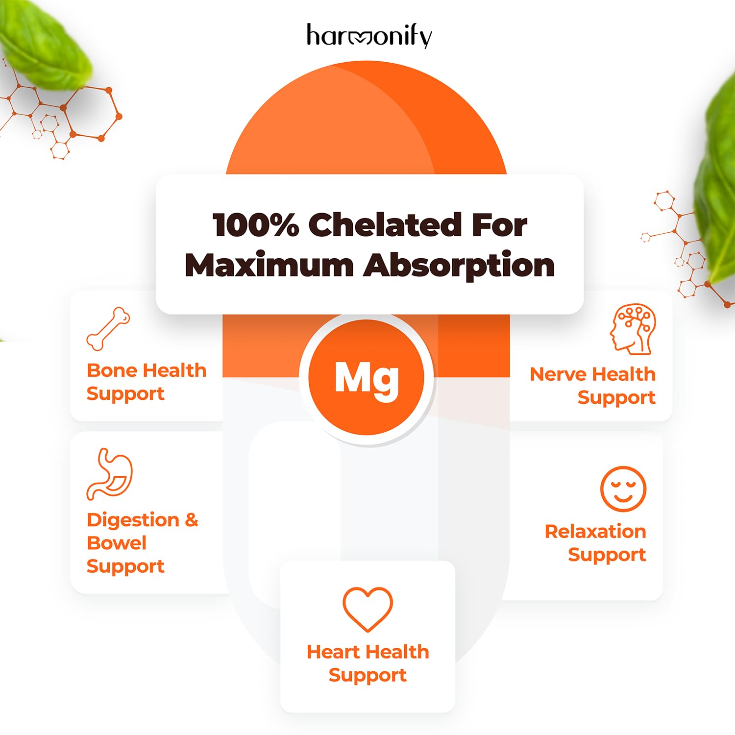 HARMONIFY Magnesium Glycinate Citrate Malate Aspartate Gluconate, 5 in 1 Formula, 120 Purified Veggie Capsule, 1000 mg, Gluten Free, Non-GMO, 60 Days Serving HARMONIFY uk supplements
