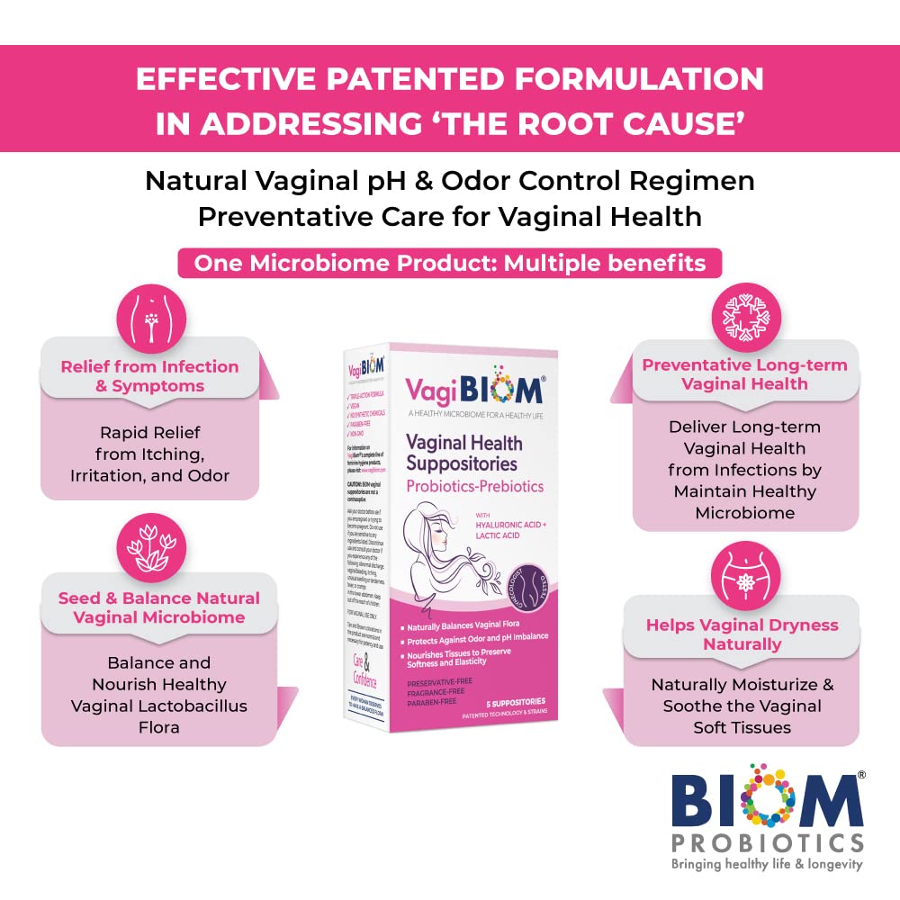 VagiBiom Lactobacillus Suppository: Microbiome Flora balance and Odor Control Regimen VagiBiom uk supplements