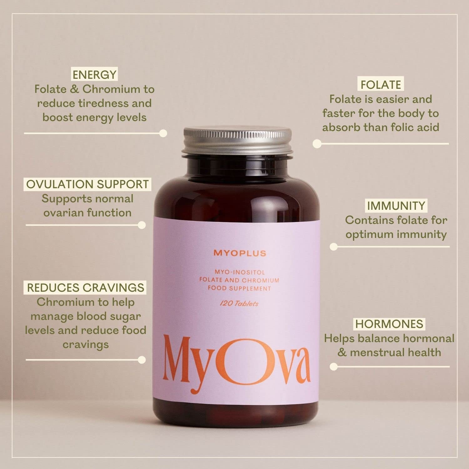 3 Pack of MyOva Myoplus - Natural Female Support Supplement for PCOS - 4000mg Myo MyOva uk supplements