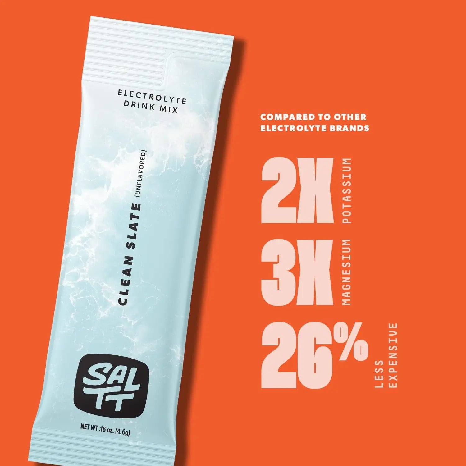 SALTT Electrolytes Powder Unflavored Drink Mix - Clean Slate - 30 Hydration Packets - Magnesium, Potassium, Sodium, Trace Minerals - Zero Sugar Keto Chow uk supplements