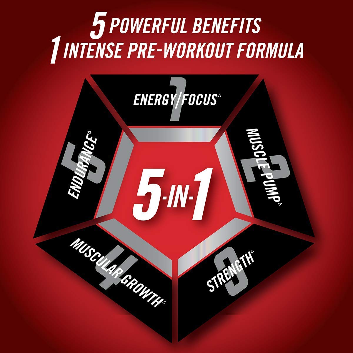 iSatori Morph Xtreme Intense Pre Workout - Bombsicle (20 Servings) Classic Blender Bottle iSatori uk supplements