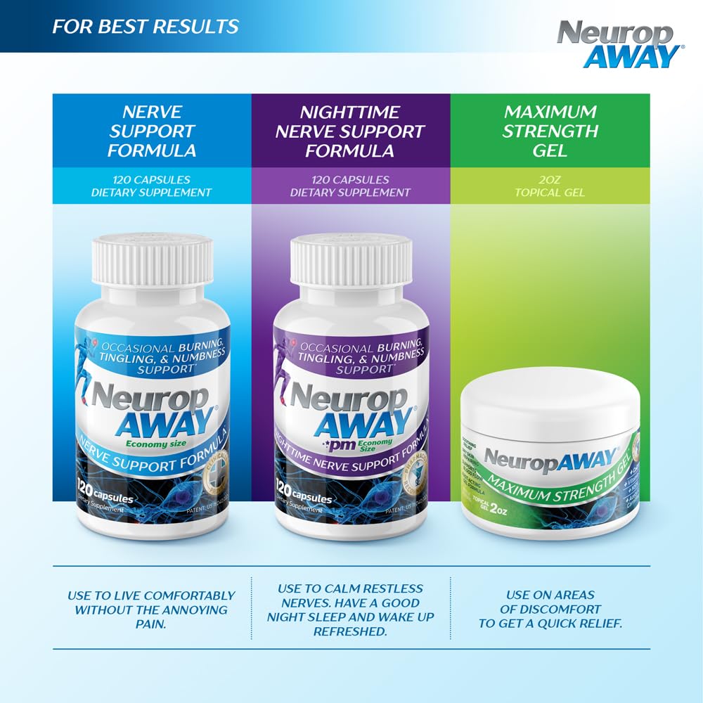 NeuropAWAY Nerve Support Formula, a Patented, Clinically Proven Formula to Strengthen Nerve Health NeuropAWAY uk supplements