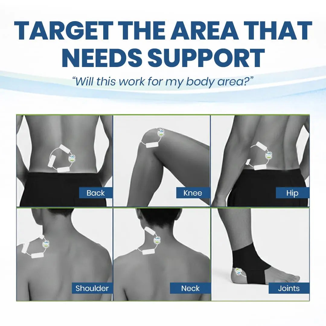 Mint Bucket ActiPatch Wearable Pain-Relief Device, 2-Pack Bundle – Pulsed Shortwave Therapy Loop for Back, Knee, Hip & Joint Discomfort, Long Lasting Leg Pain Relief Product Mint Bucket Brands uk supplements