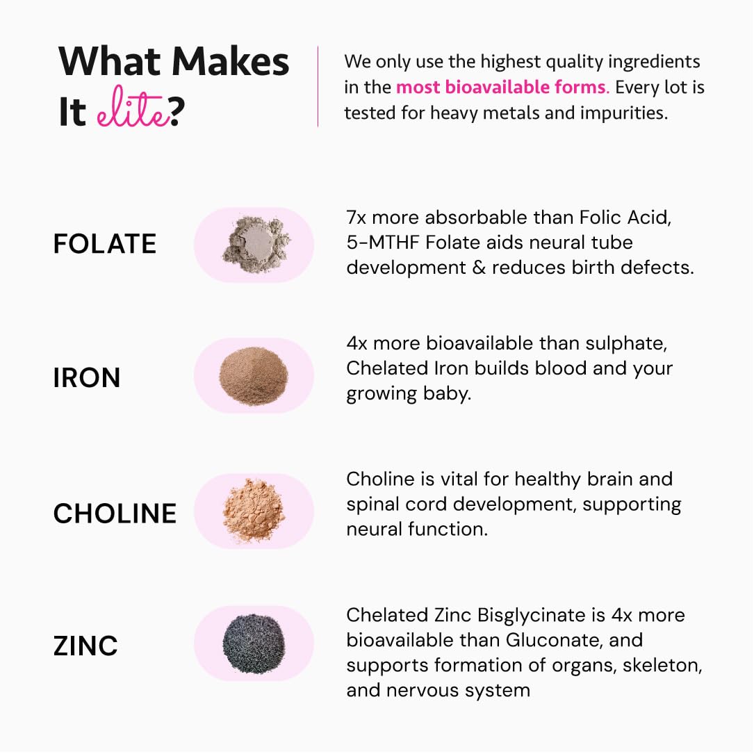 Ayurvedic Elite Prenatal Vitamins with Folate, Choline, Iron, Iodine & more | Made in USA | Optimal Bioavailability | Supports Baby's Growth and Brain Development | 30 Day Supply - OSH Wellness Freshly Moms uk supplements