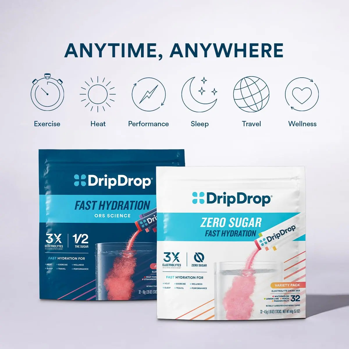 DripDrop Sugar Free Hydration Packets - Zero Classic Variety Pack - Single Serve Electrolytes Powder Drink Mix - Lemon Lime, Watermelon, Peach, Passion Fruit DripDrop uk supplements