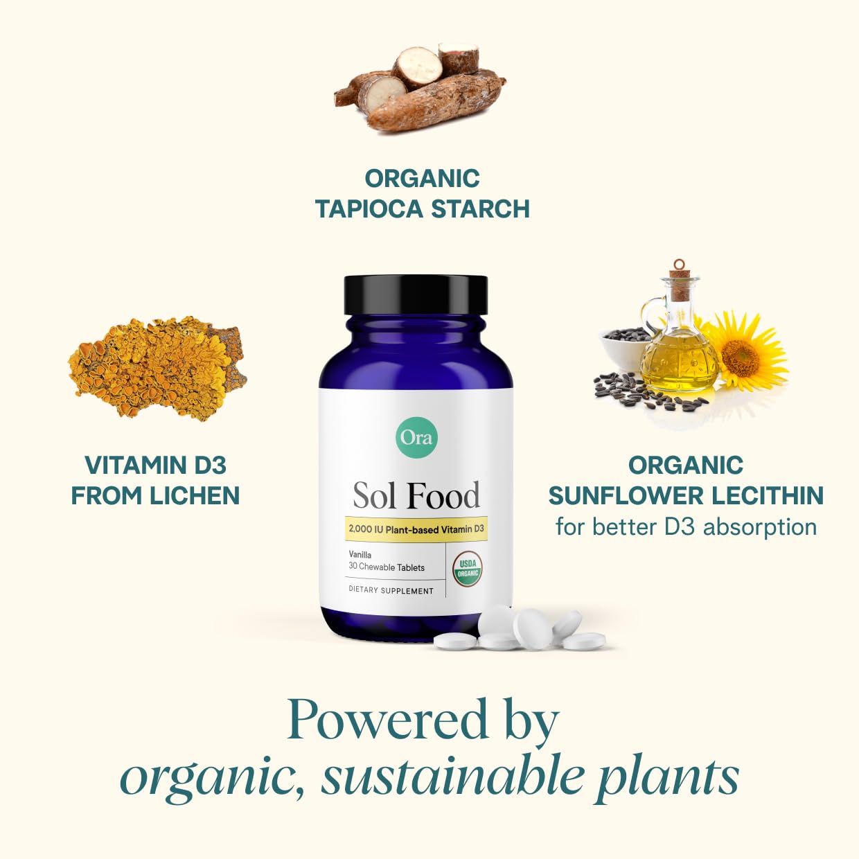 Ora Organic Vitamin D3 2000IU - Vegan Vitamin D Chewables from Lichen for Bone Health, Immune Support, & Mood | Maximum Absorption - 1 Month Supply, 30 Vegan Chewable Vanilla Tablets Ora Organic uk supplements