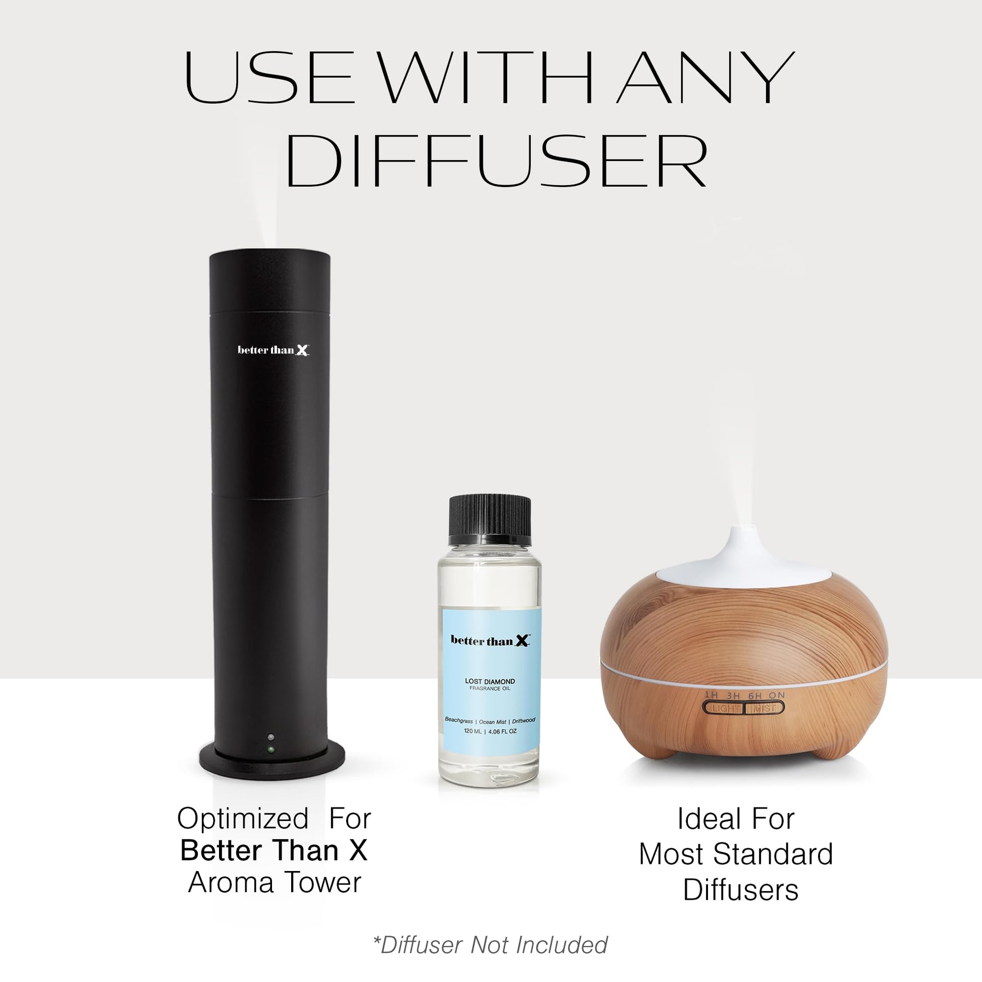 Better Than X Beachgrass Fragrance Oil - Lost Diamond Oceanic Scent for Diffusers - Premium Scent BETTER THAN X uk supplements