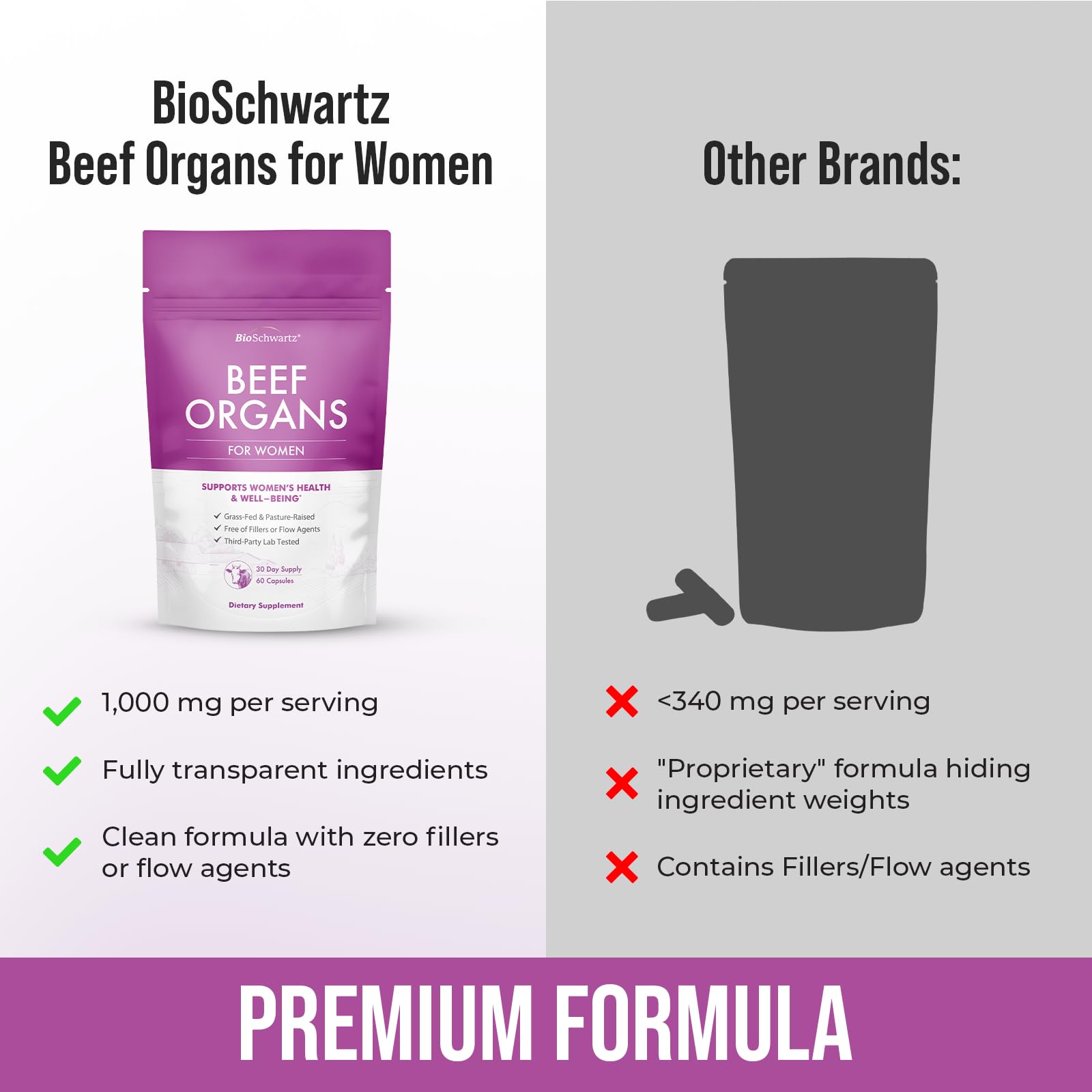 BioSchwartz Primal Beef Organ Supplement for Women - 60 Capsules - Grass-Fed & Pasture-Raised - Supports Healthy Hair Skin and Nails, Hormone Balance - with Bovine Liver, Kidney, Heart, Uterus Powder BioSchwartz uk supplements