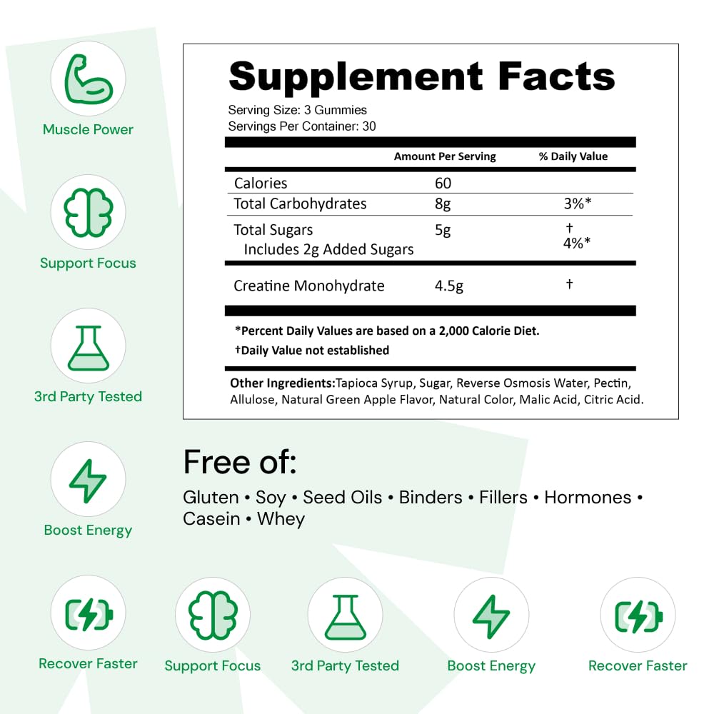 Create Creatine Monohydrate Gummies for Men & Women, Boost Focus, Strength, and Endurance, Anti-Melting Formula, Vegan, Gluten-Free, Non-GMO, 1.5g of Creatine per Gummy (Sour Green Apple) Create uk supplements