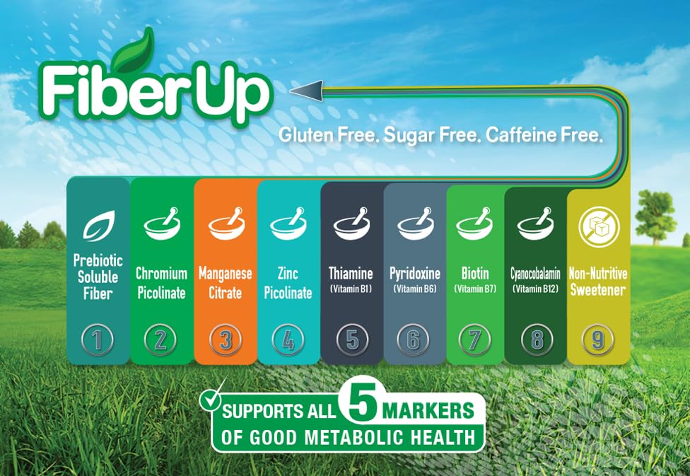 FIBER UP, Delicious Prebiotic Soluble Fiber Supplement, Very Berry Tea, 45 Servings. FIBER UP uk supplements