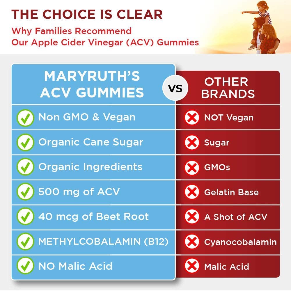 MaryRuth's Apple Cider Vinegar Gummies | ACV Gummies for Immune Support | Vegan MaryRuth Organics uk supplements