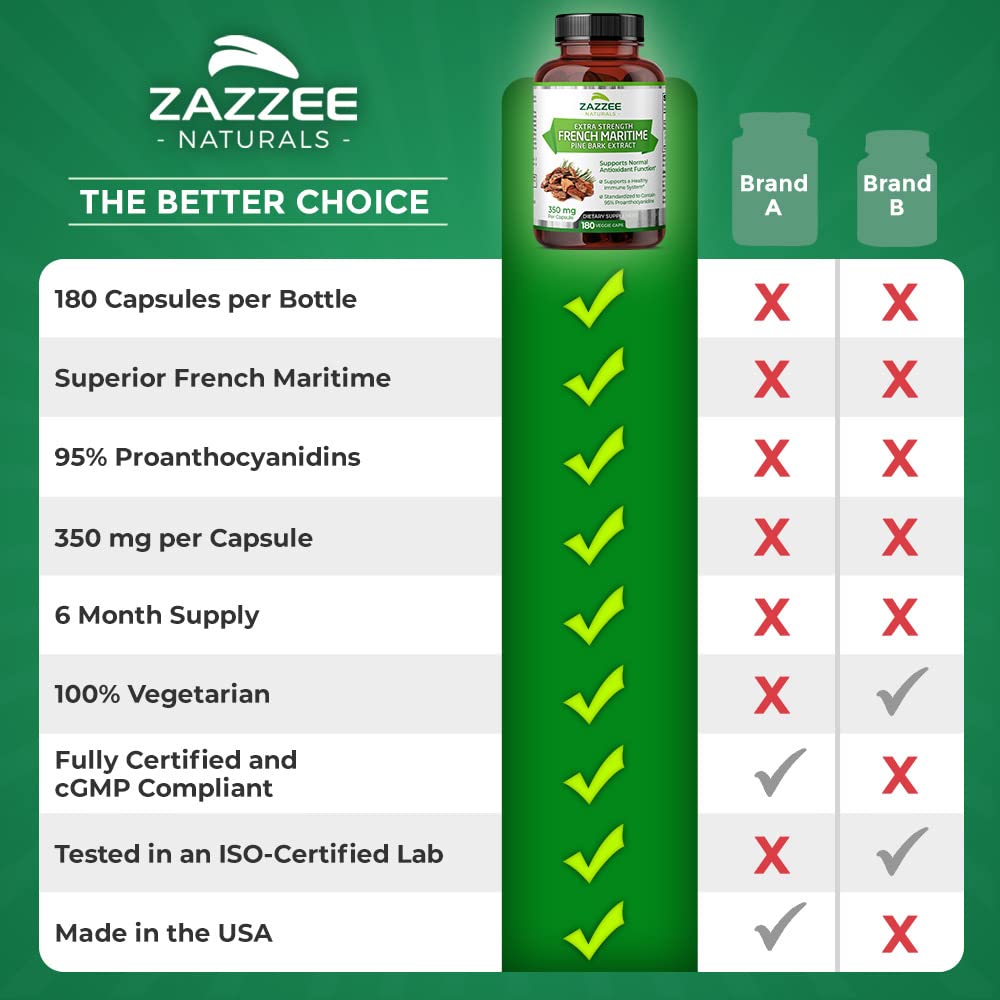 Zazzee Extra Strength French Maritime Pine Bark Extract, 350 mg Per Capsule Zazzee uk supplements