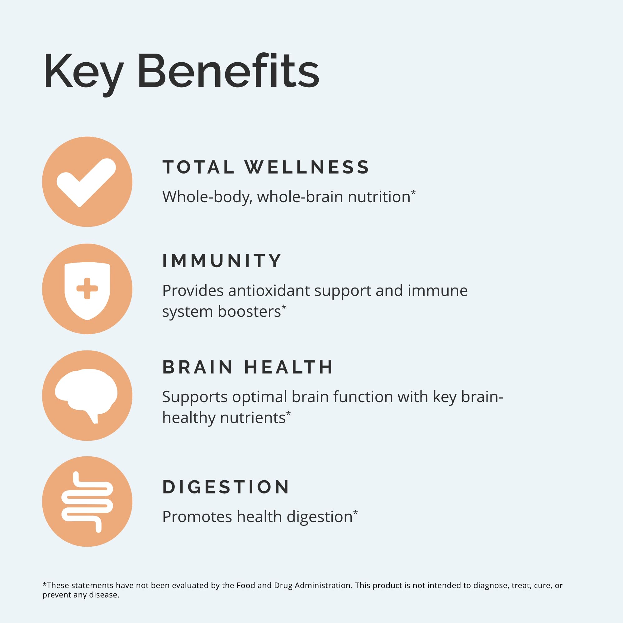 BRAINMD Dr Amen NeuroVite Plus - 120 Capsules - Multivitamin & Mineral Supplement, Enhanced with Phytonutrients, Enzymes & Whole Foods - Gluten Free - 30 Servings BRAINMD uk supplements