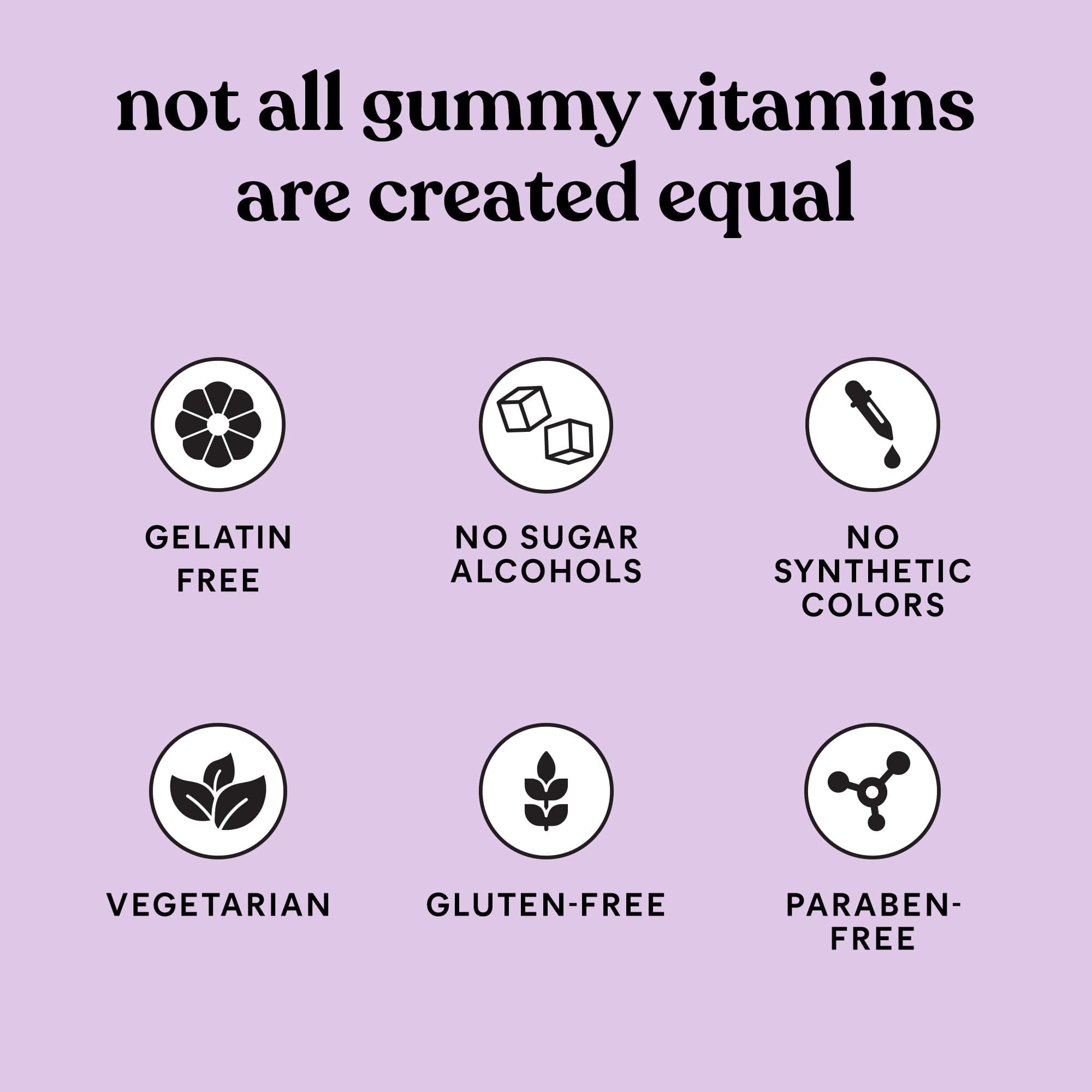 Lemme Immunity Postbiotic Gummies with Vitamin C, Vitamin D (2000 IU), Zinc, 10 Billion Postbiotic Cells, Astragalus for Immune Support - Vegetarian, Gluten Free, Sweet Orange (60 Count) Lemme uk supplements