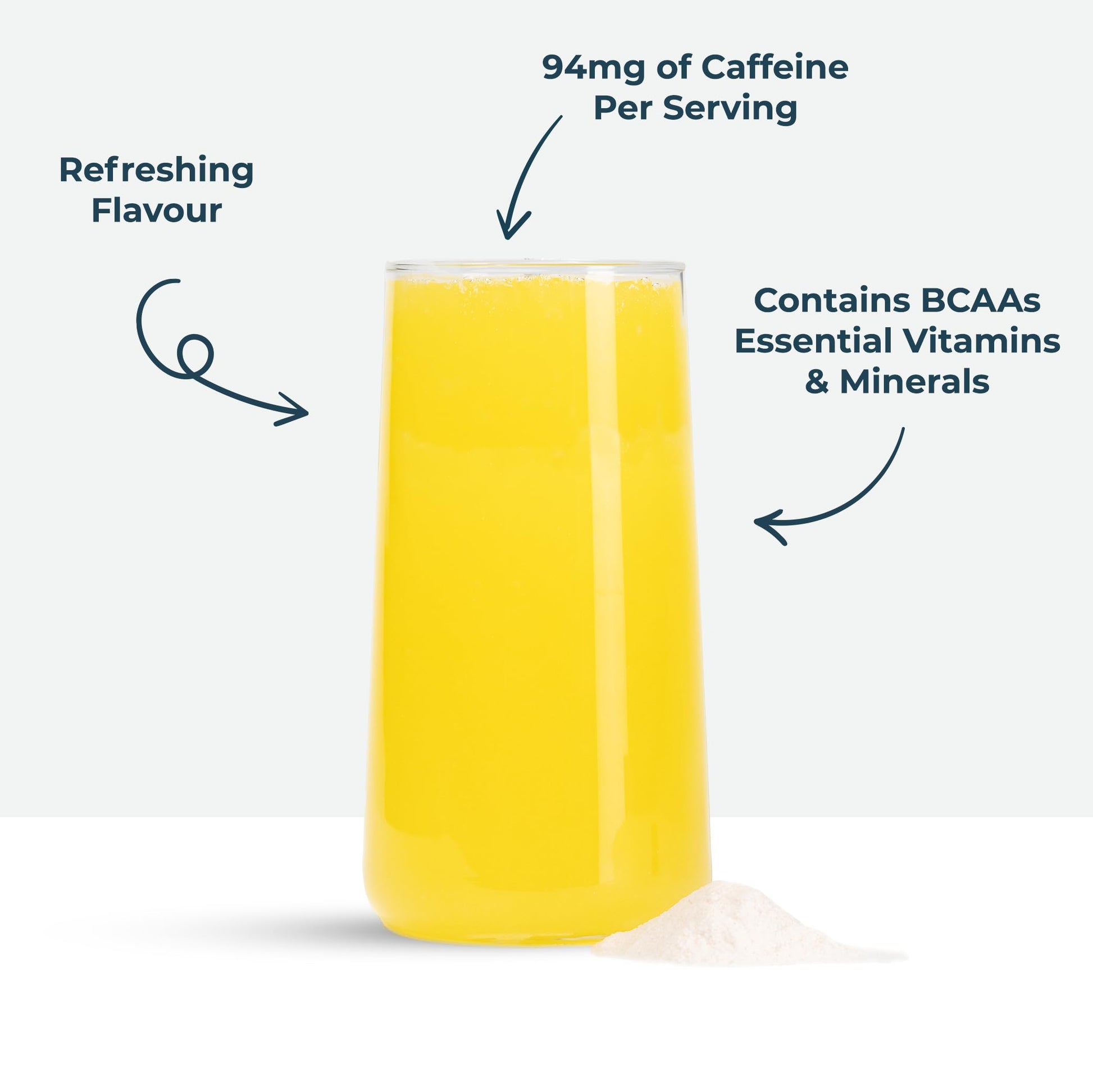 Kinetica PreFuel, Pre Workout, 5.7g Amino Acids & 2.2g BCAA's per Serving, 30 Servings Kinetica uk supplements