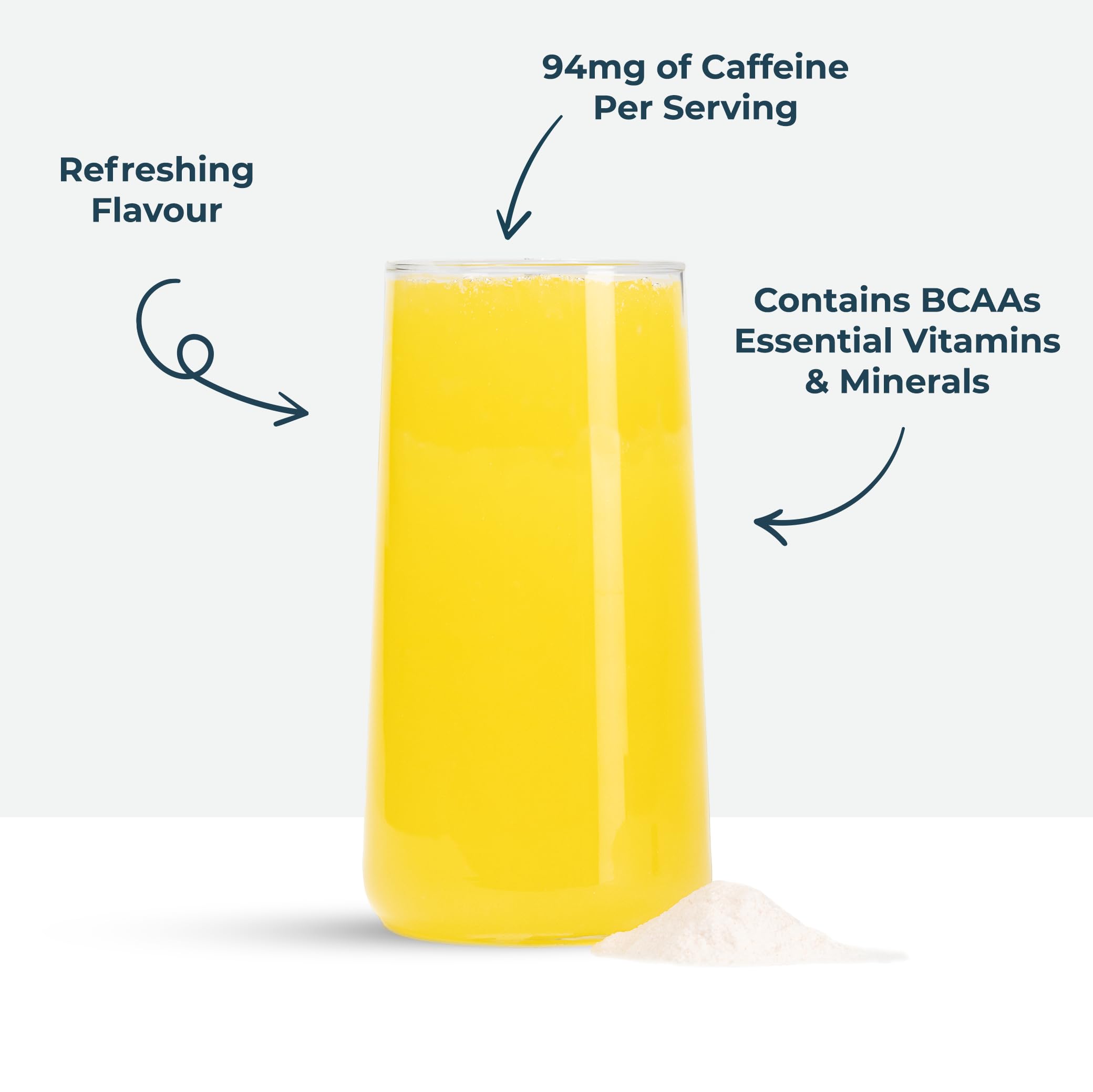 Kinetica PreFuel, Pre Workout, 5.7g Amino Acids & 2.2g BCAA's per Serving, 30 Servings Kinetica uk supplements