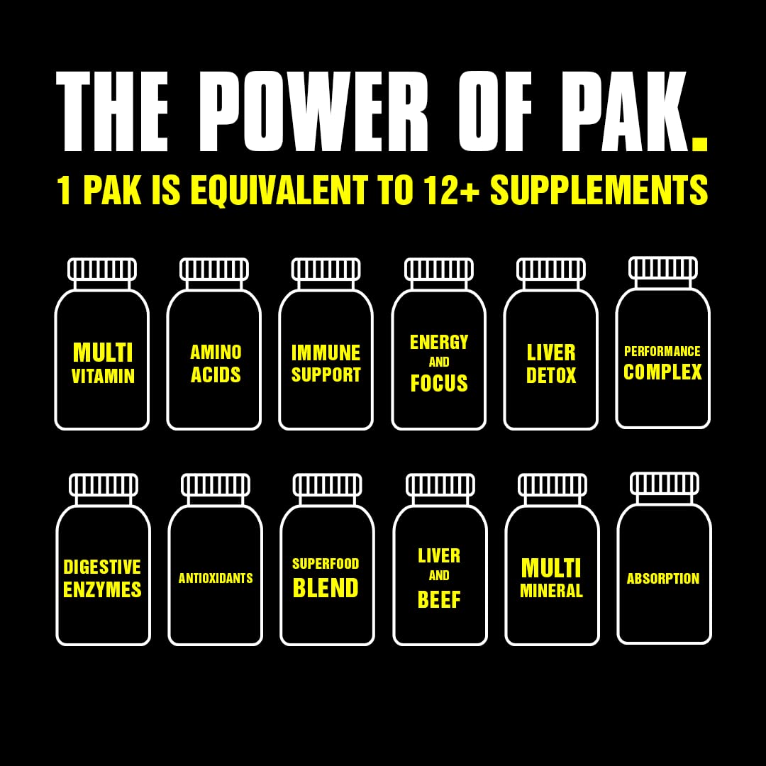 Animal Pak - Convenient Multivitamin for Men & Women Daily All-in-One Vitamin & Supplement Pack - Zinc, Vitamins C, B, D, Amino Acids, and Immune Support - Sports Nutrition Performance - 44 Count Animal uk supplements