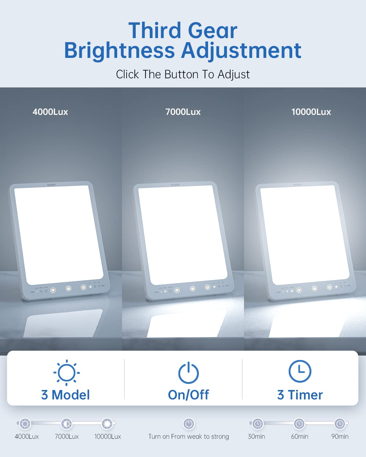 SUXIO Light Therapy Lamp - 10000 Lux Therapy Light, 3 Timing & Mode Happy Lamp SUXIO uk supplements
