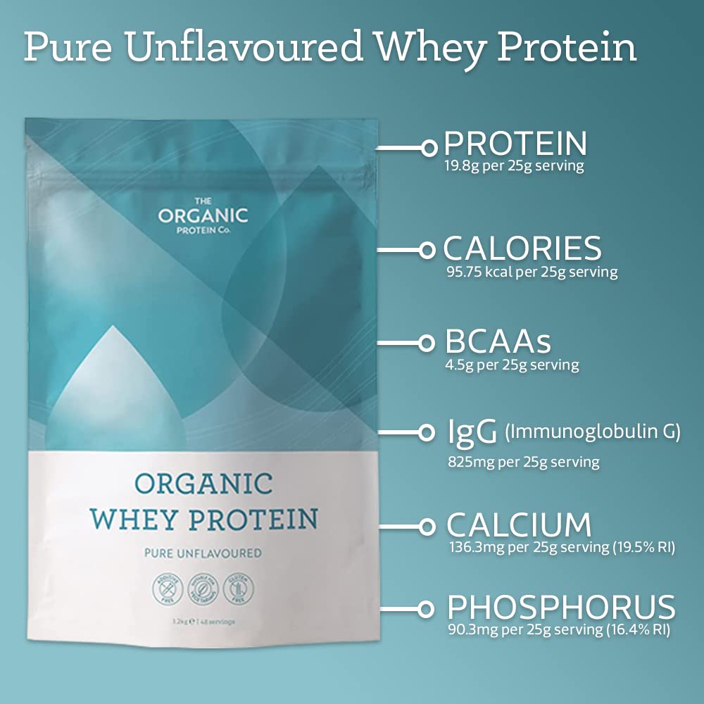 The Organic Protein Co. - Pure Unflavoured Organic Whey Protein Powder | SOYA & Gluten Free w The Organic Protein Company uk supplements