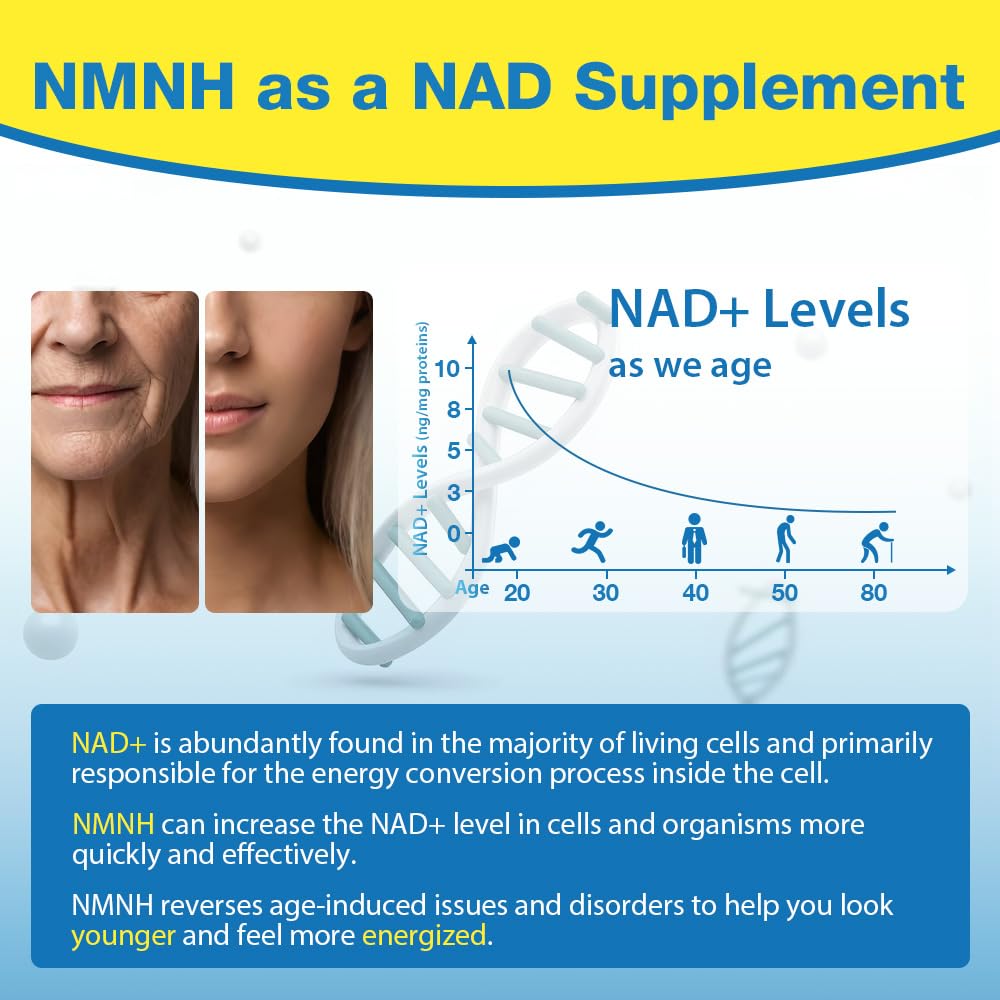 NMNH (NMN Supplement Alternative) NAD Supplements for Anti Aging, Energy, Immune, Focus (Dihydronicotinamide Mononucleotide) 500mg, to Boost NAD+ Levels As We Age, Pure Organic - 60 Capsules Beyyoly uk supplements