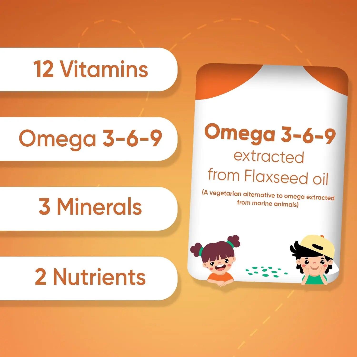 maxmedix Kids Multivitamin Gummies with Omega 3 6 9 | 2-Month Supply | 20 Essential Kids Vitamins & Minerals for Healthy Immune System | maxmedix uk supplements