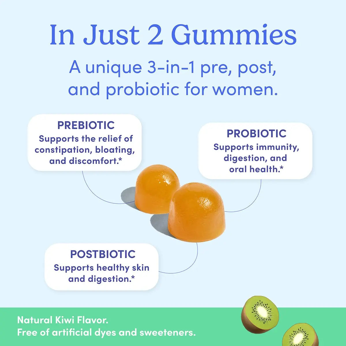 FIRST DAY Women’s Good Gut Tribiotic Gummies – 3-in-1 Prebiotic, Probiotic & Postbiotic Supplement – Supports Immune Function and Digestive FIRST DAY uk supplements