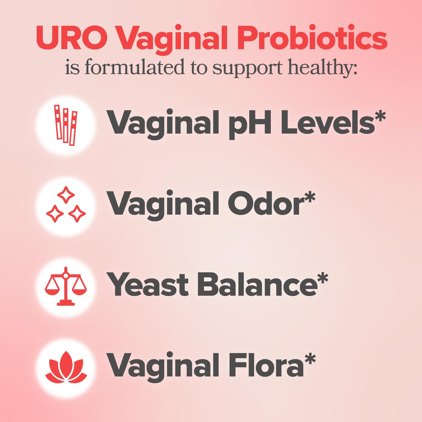 URO Vaginal Probiotics for Women pH Balance with Prebiotics & Lactobacillus Probiotic Blend O Positiv uk supplements