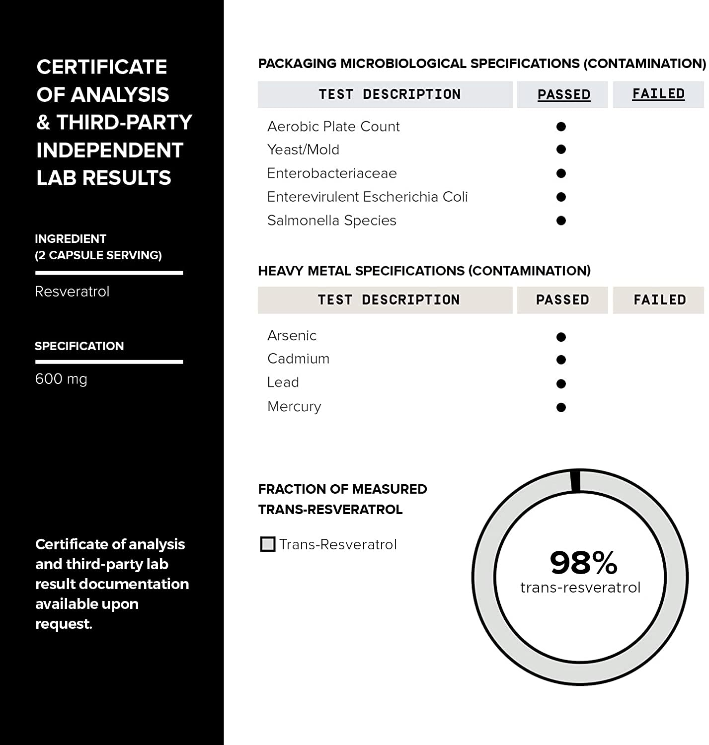 Toniiq Ultra High Purity Resveratrol Capsules - 98% Trans-Resveratrol - Highly Purified and Bioavailable - 180 Caps Reservatrol Supplement Toniiq uk supplements