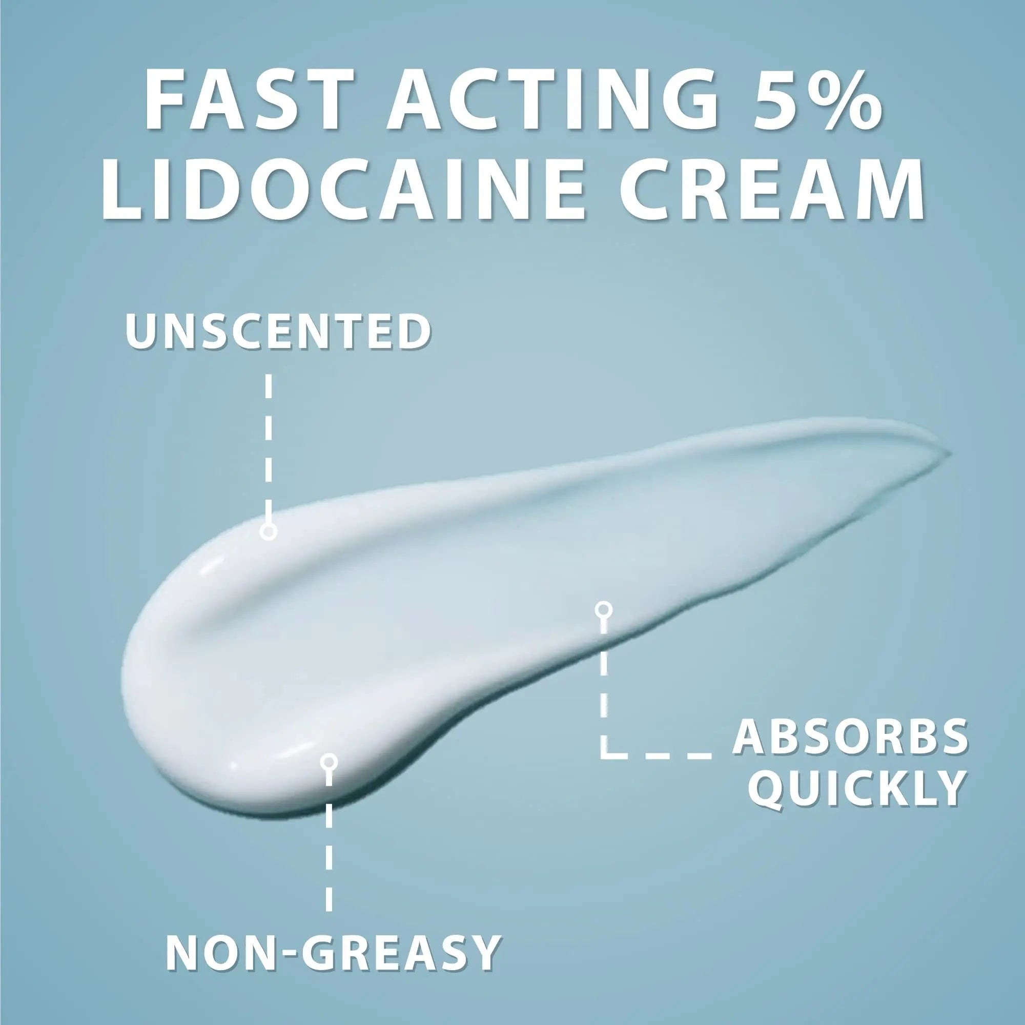 Curist 5% Lidocaine Cream Pain Relief - Numb Quickly & Effectively with 5% Lidocaine Numbing Cream for Anorectal Use - (1 Pack - 2 oz Jar) Curist uk supplements