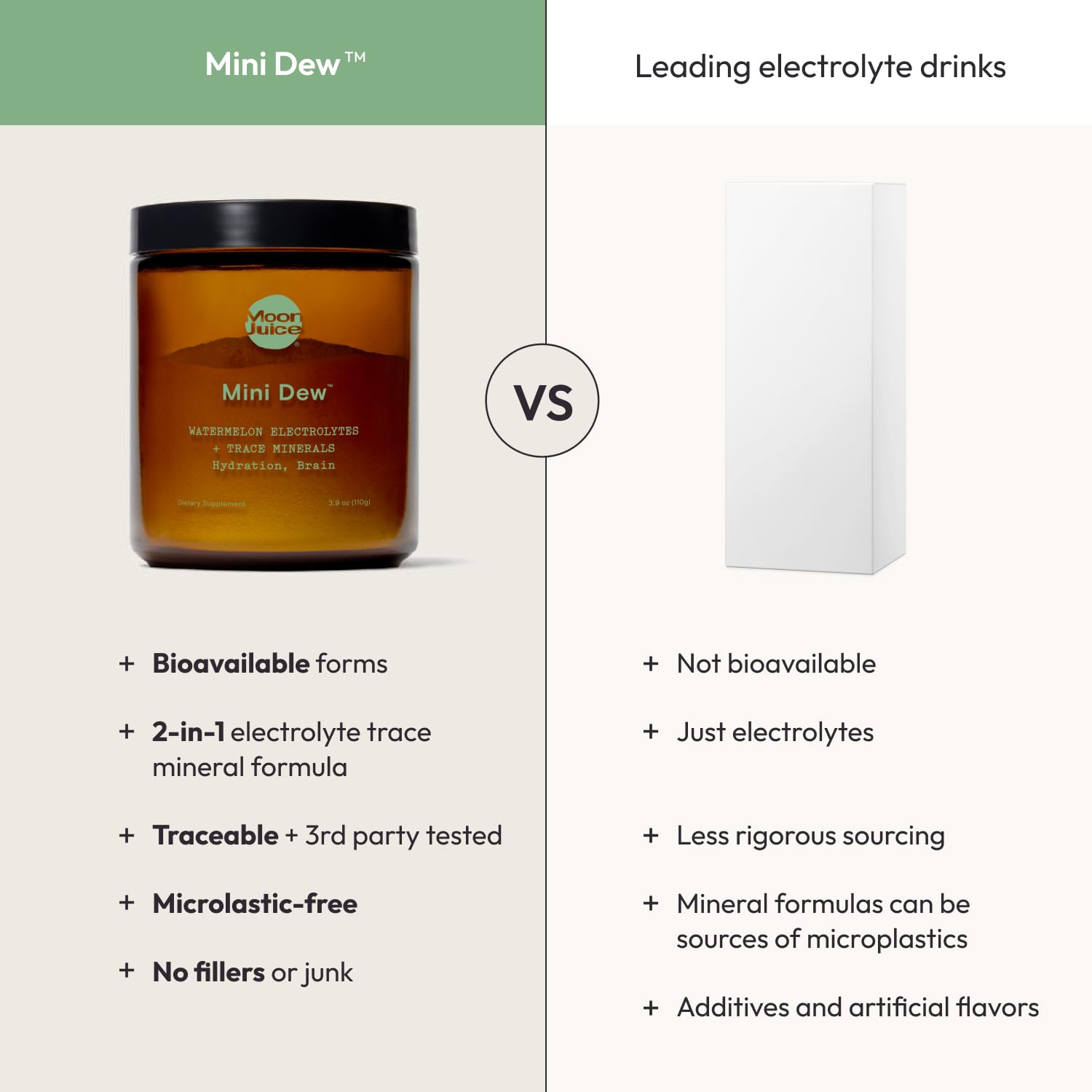 Moon Juice Mini Dew Electrolytes Powder - Sugar Free Minerals & Electrolyte Hydration Powder for Instant Hydration & Brain Support - Magnesium, Calcium, Potassium, Pink Salt, Watermelon, 30 Servings Moon Juice uk supplements