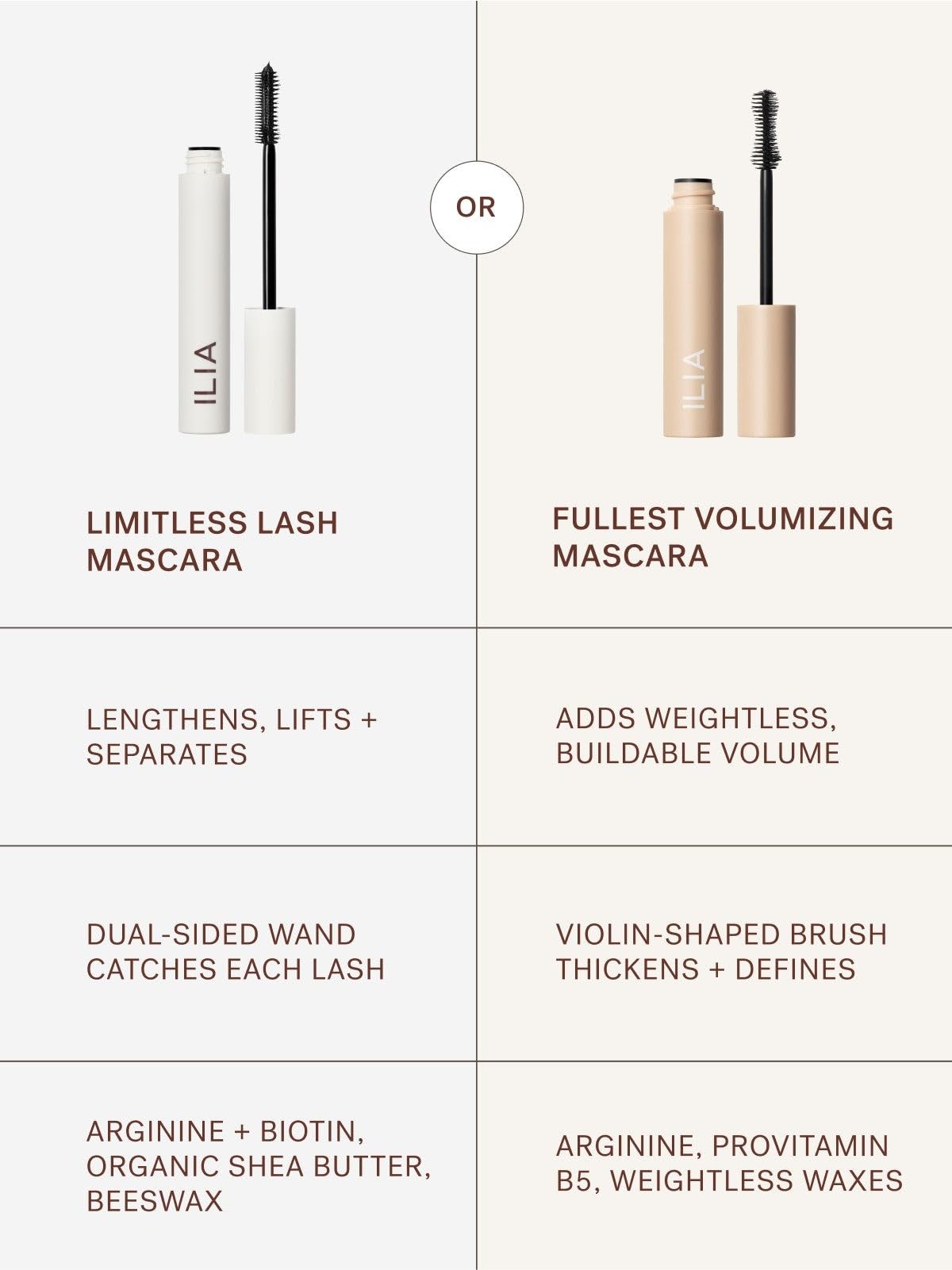 ILIA - Limitless Lash Mascara | Lightweight, Nourishing, Lengthening, Lifting | Flake + Smudge-Resistant | Non-Toxic, Cruelty-Free, Ophthalmologist-Tested, Safe For Sensitive Eyes (Soft Black) ILIA uk supplements