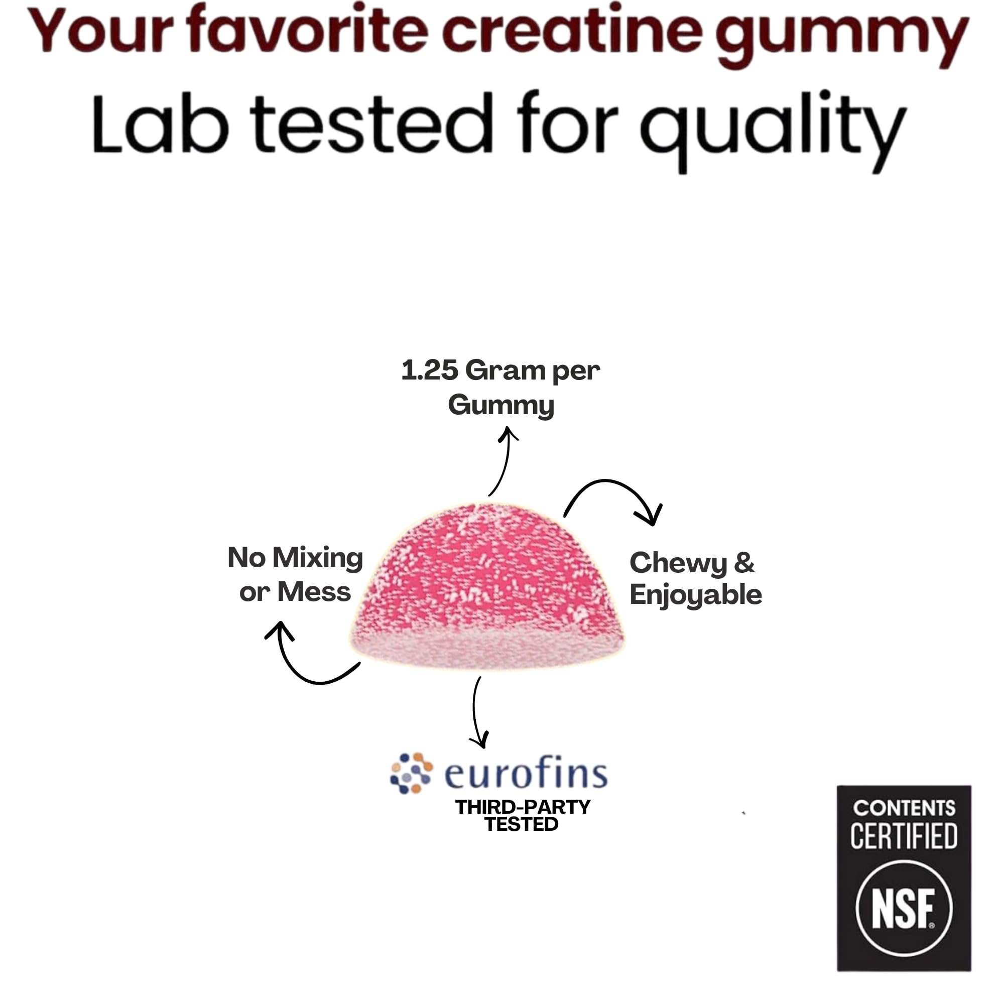 Creatine Monohydrate Gummies 5g - Raspberry Lemonade Flavored Creatine for Women and Men - Supplement for Muscle Gain, Strength, Energy, Cognitive Health, Pre and Post Workout, Recovery, (120 Gummies) Alpha Nutrition Power uk supplements