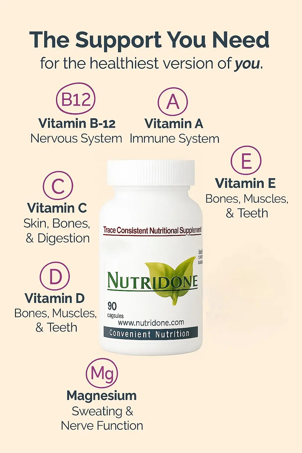 Nutridone is a Powerful Multivitamin Supplement to Fight Fatigue, Promote Regularity, Support Mood, Promote Healthy Immune Function Covenant Nutritional Supplements uk supplements