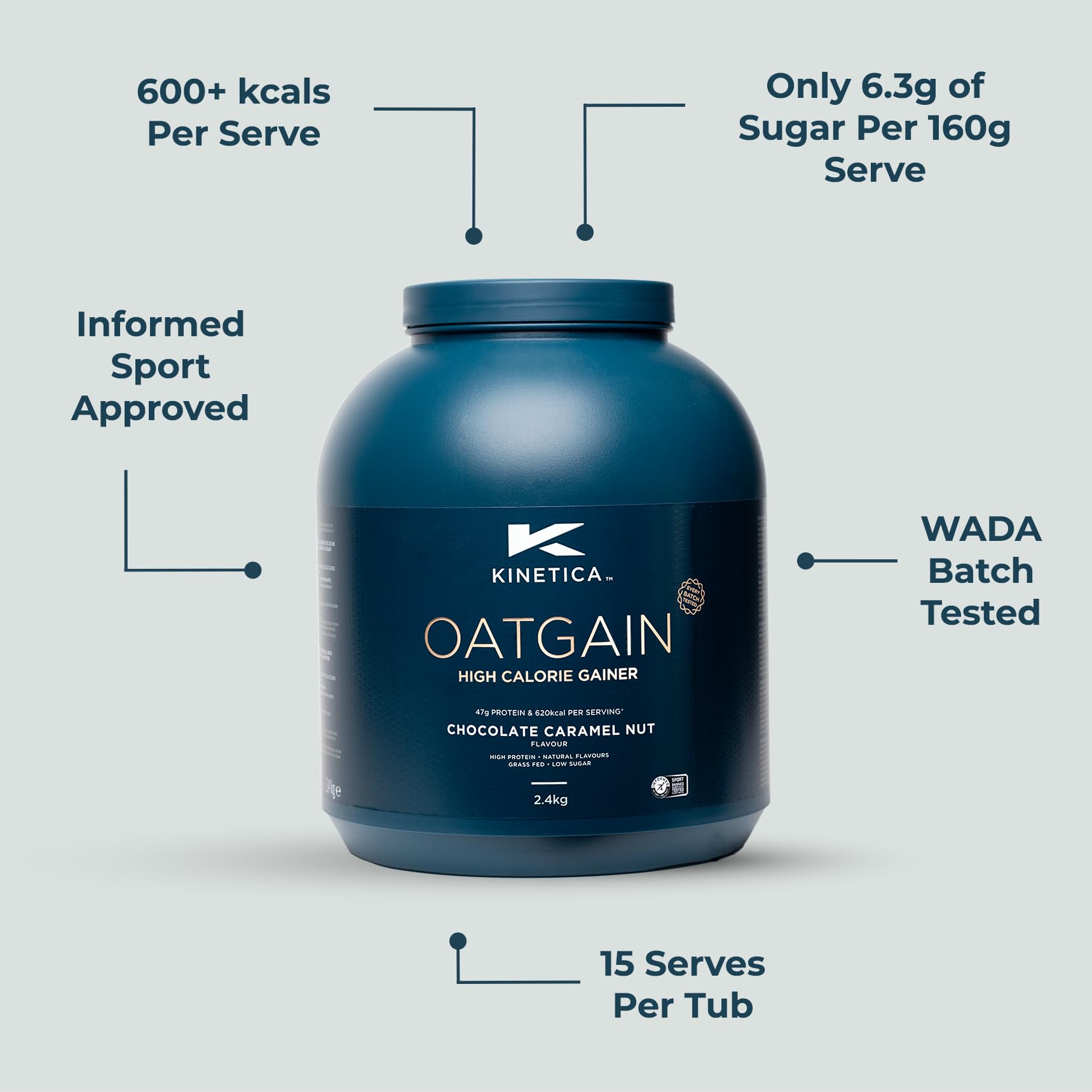 Kinetica OatGain Weight Gainer 600+ Calories & 47g Protein per Serving, 2.4 kg Kinetica uk supplements