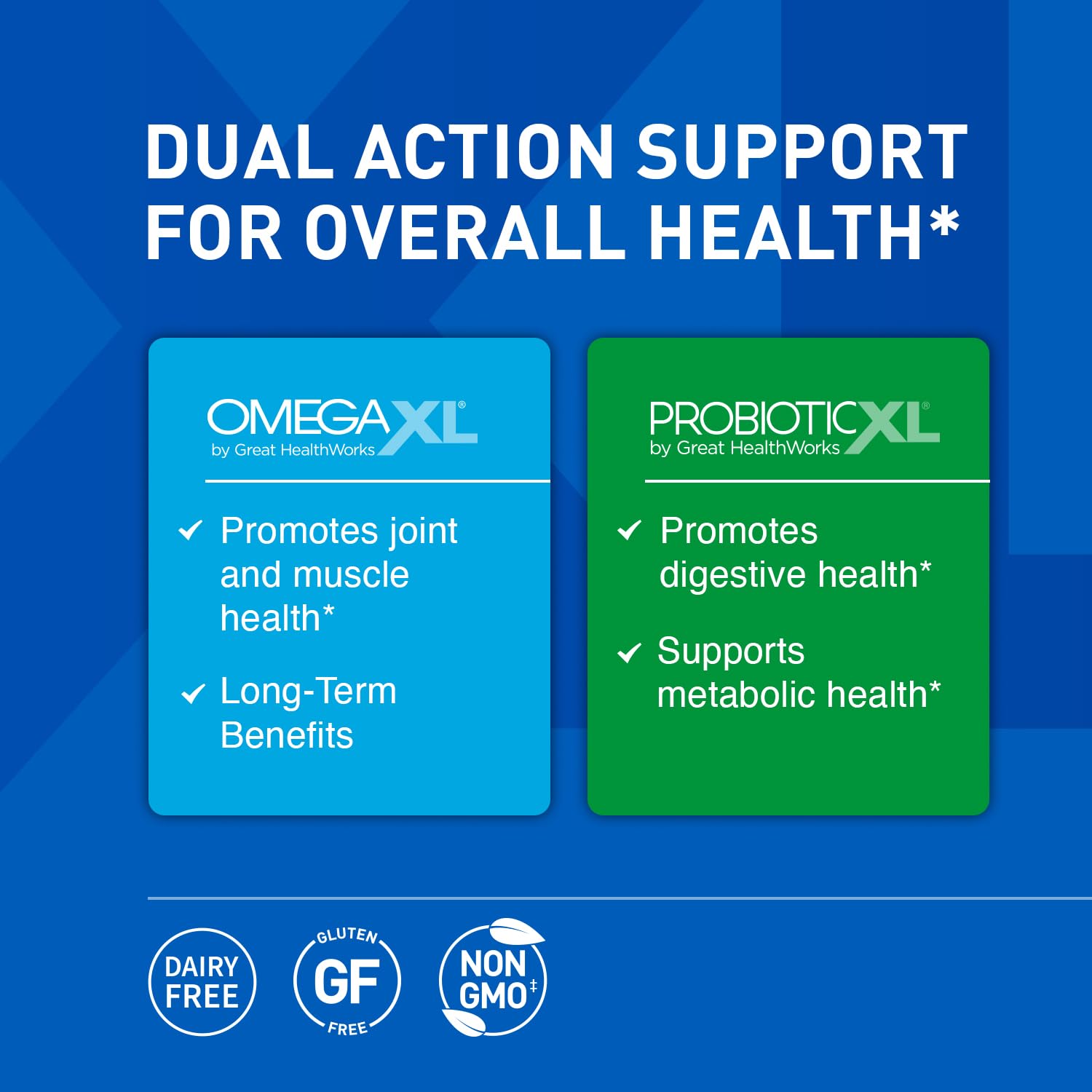 OmegaXL Powerful Joint and Muscle Support Supplement 60 Count (2 Pack) & Probiotic XL - PreforPro, DE111, Shelf Stable - Promote Healthy Gut Flora Growth (30 Veggie caps) OmegaXL uk supplements