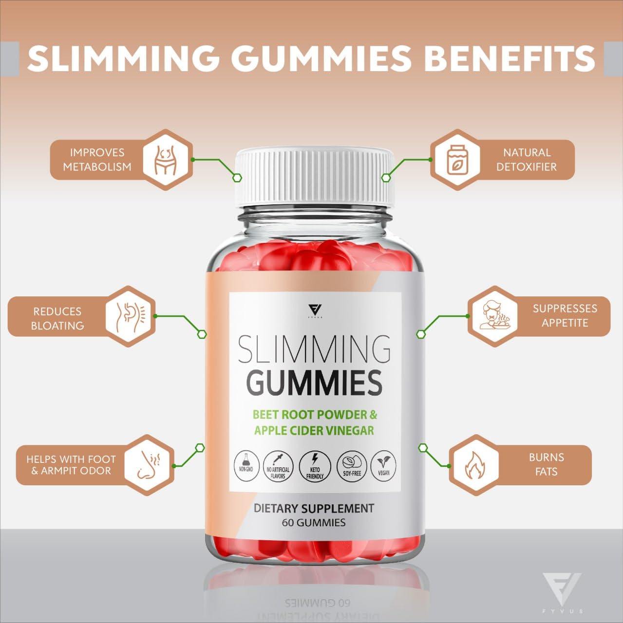 (3 Pack) Slimming Gummies It Works for Weight Loss with Apple Cider Vinegar Itworks Its Fyvus uk supplements