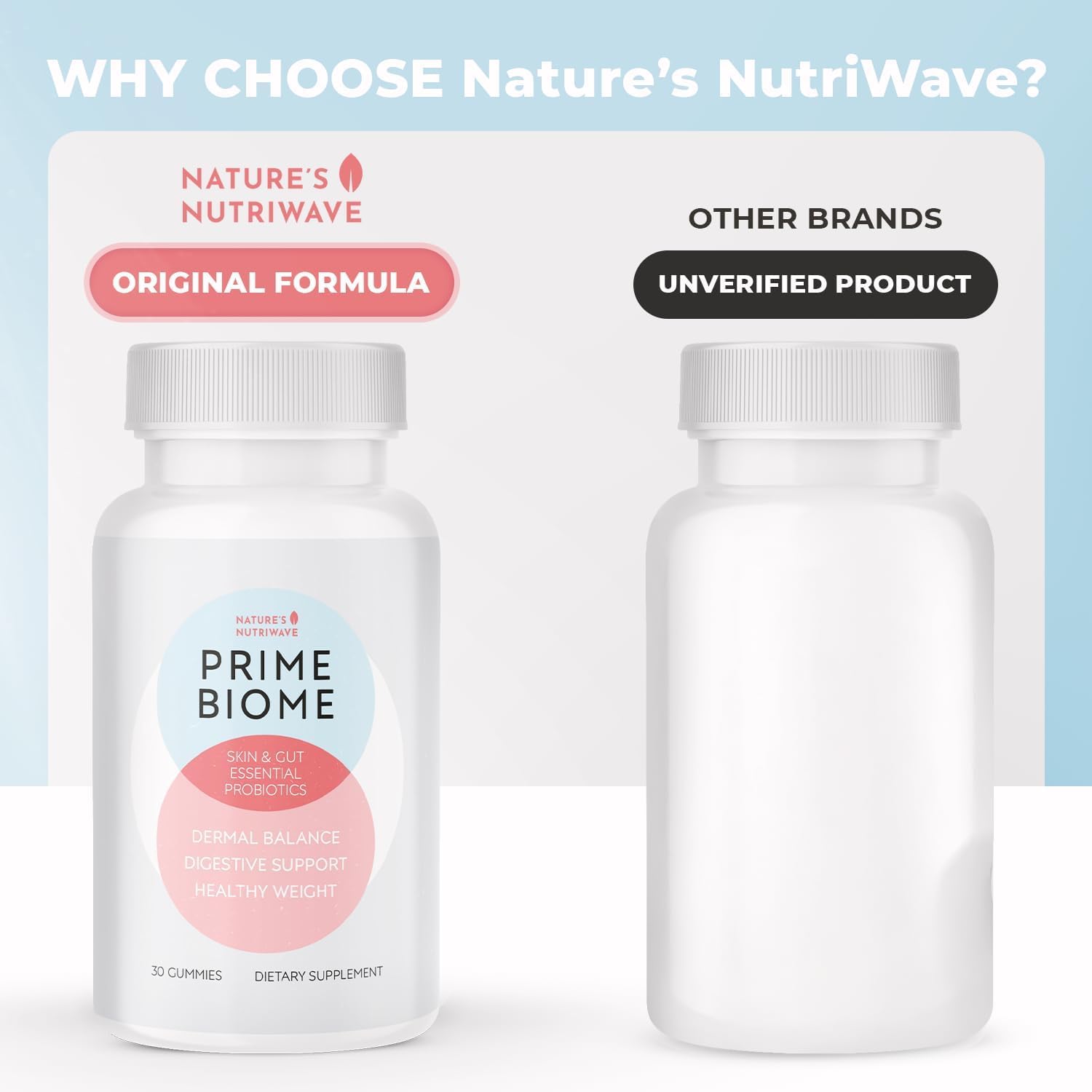 Nature’s NutriWave PrimeBiome Probiotic Gummies – Plant-Based Blend with Inulin, Lion’s Mane, Ginger & More– Non-GMO, No Stimulants, GMP Certified – 30 Gummies, 6 Month Supply Nature’s NutriWave uk supplements
