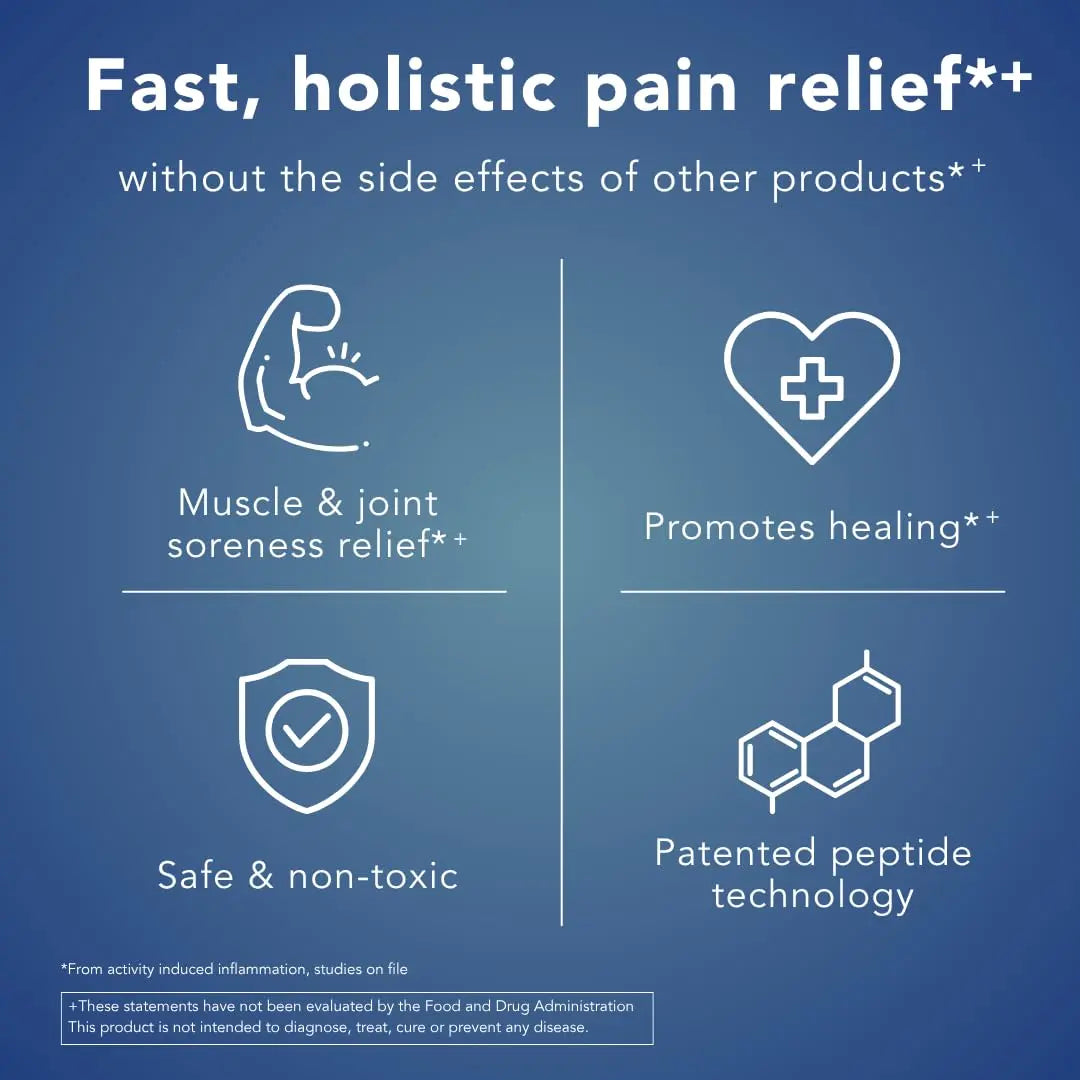 Amino Activ - Fast Holistic Support for Pain & Inflammation Caused by Activity/Exercise (180 Capsules) Amino Activ uk supplements