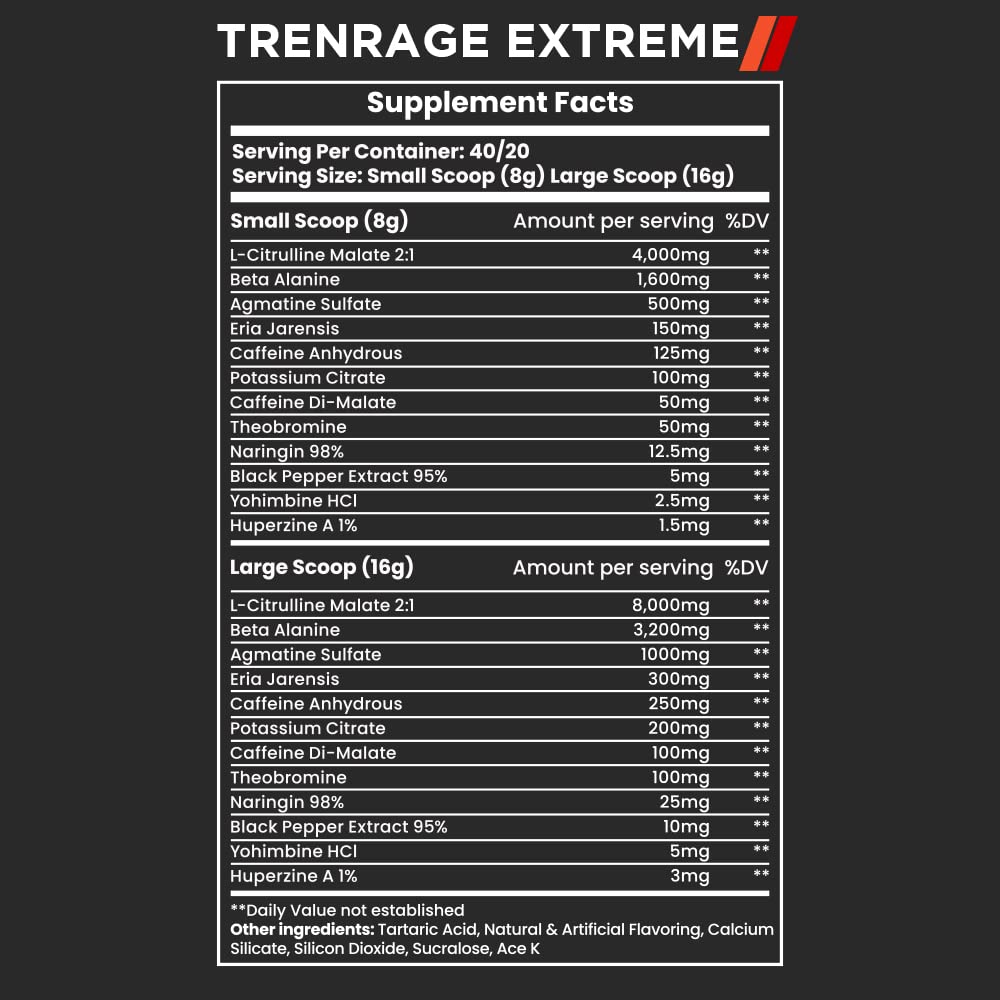 UnNaturals Labs Trenrage UnNaturals Labs uk supplements