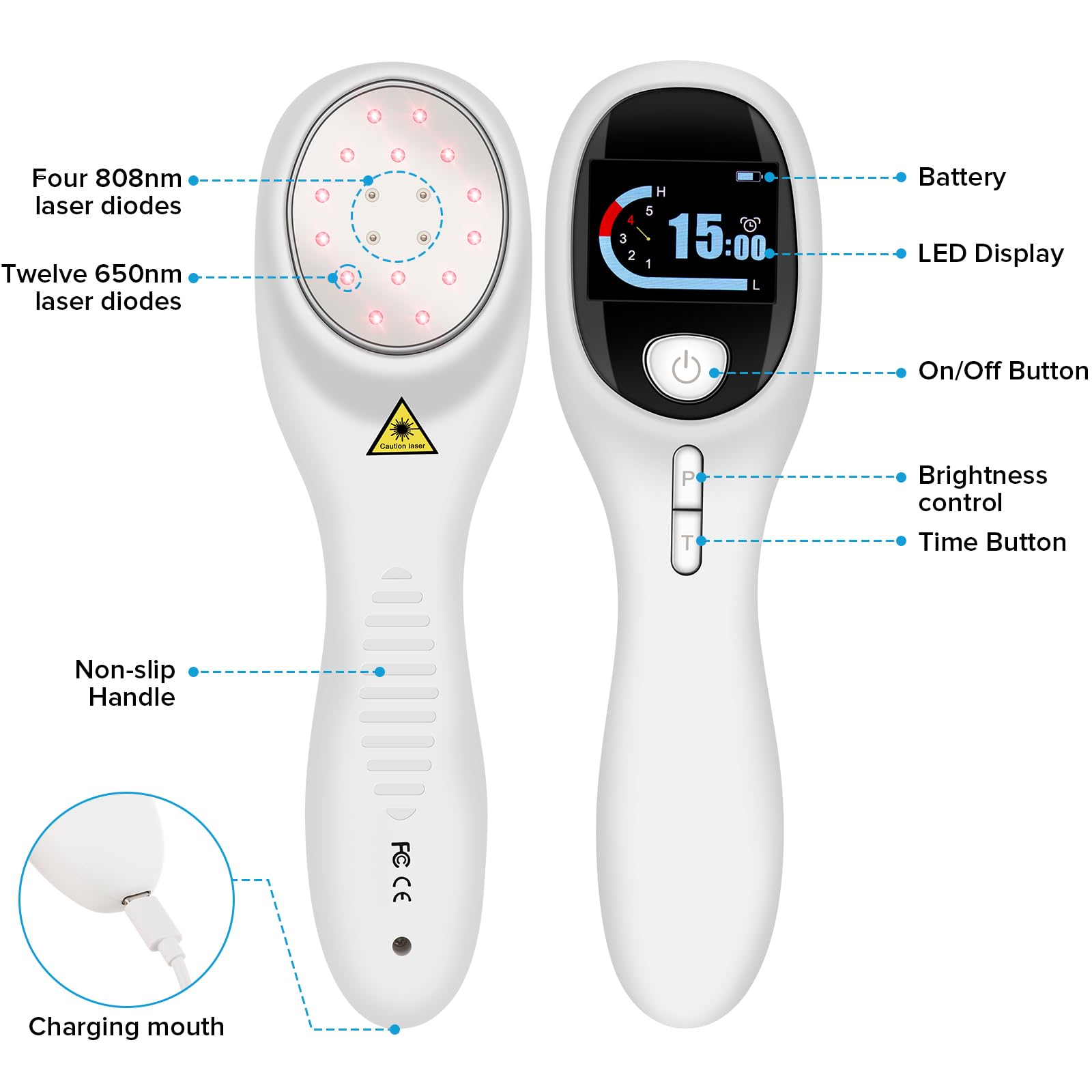 yofalo Cold Laser Human/Vet Device with LED Display Targets Joint and Muscles Directly yofalo uk supplements