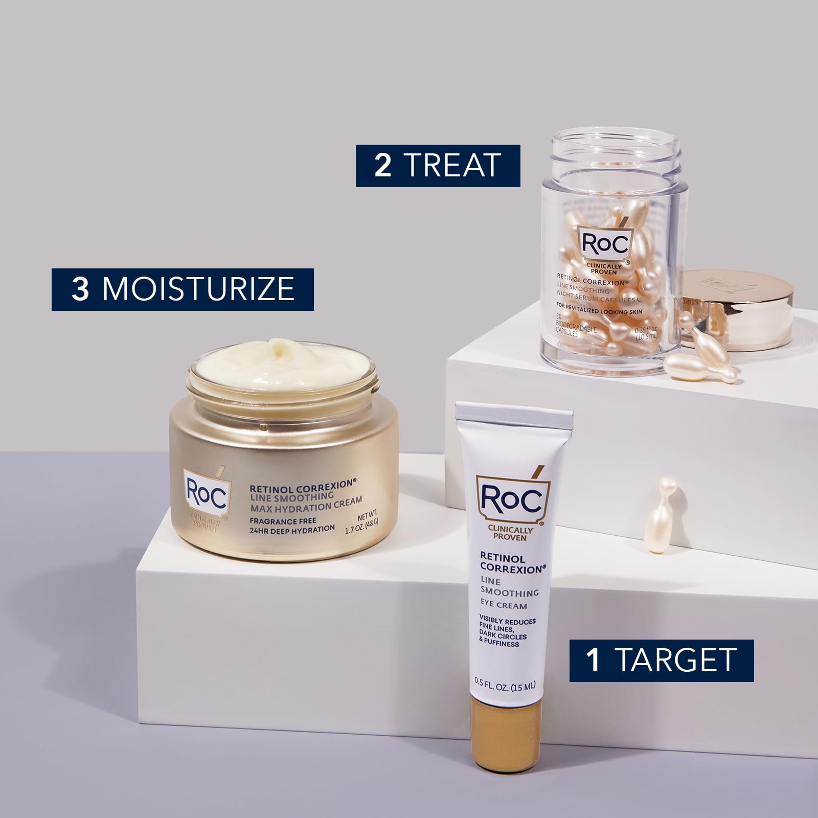 RoC Retinol Correxion Under Eye Cream for Dark Circles & Puffiness, Daily Wrinkle RoC uk supplements