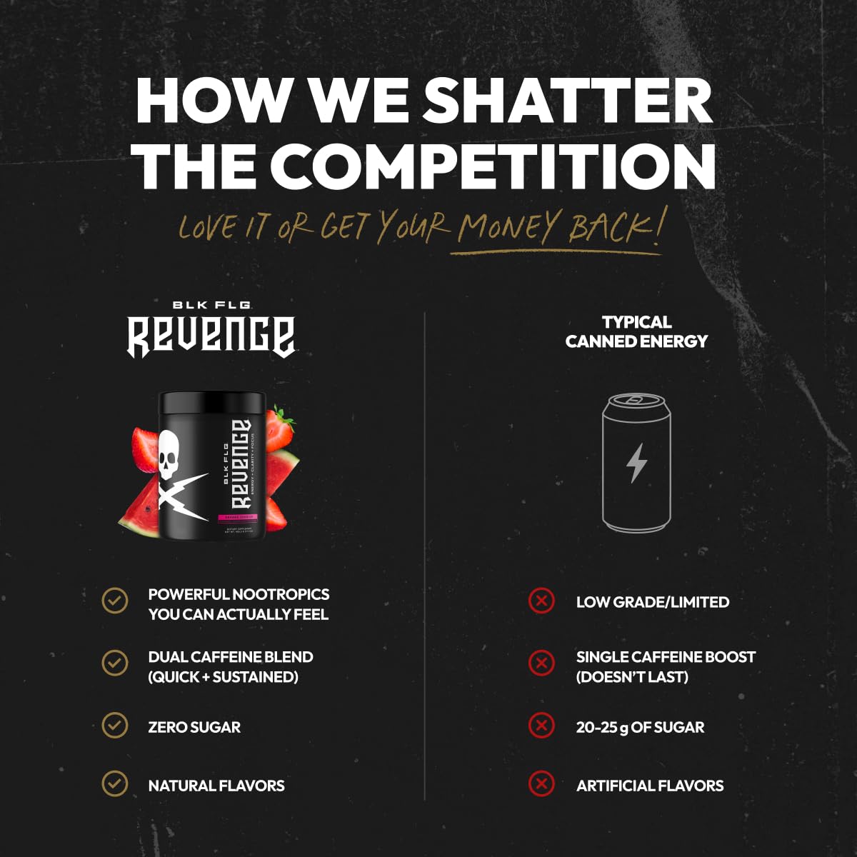 REVENGE BLK FLG Energy Drink Mix – Healthy Coffee Alternative with Natural Caffeine & Nootropics – Focus & Clean Energy Supplement – Sugar Free – 15 On-The-Go Stick Packs REVENGE uk supplements