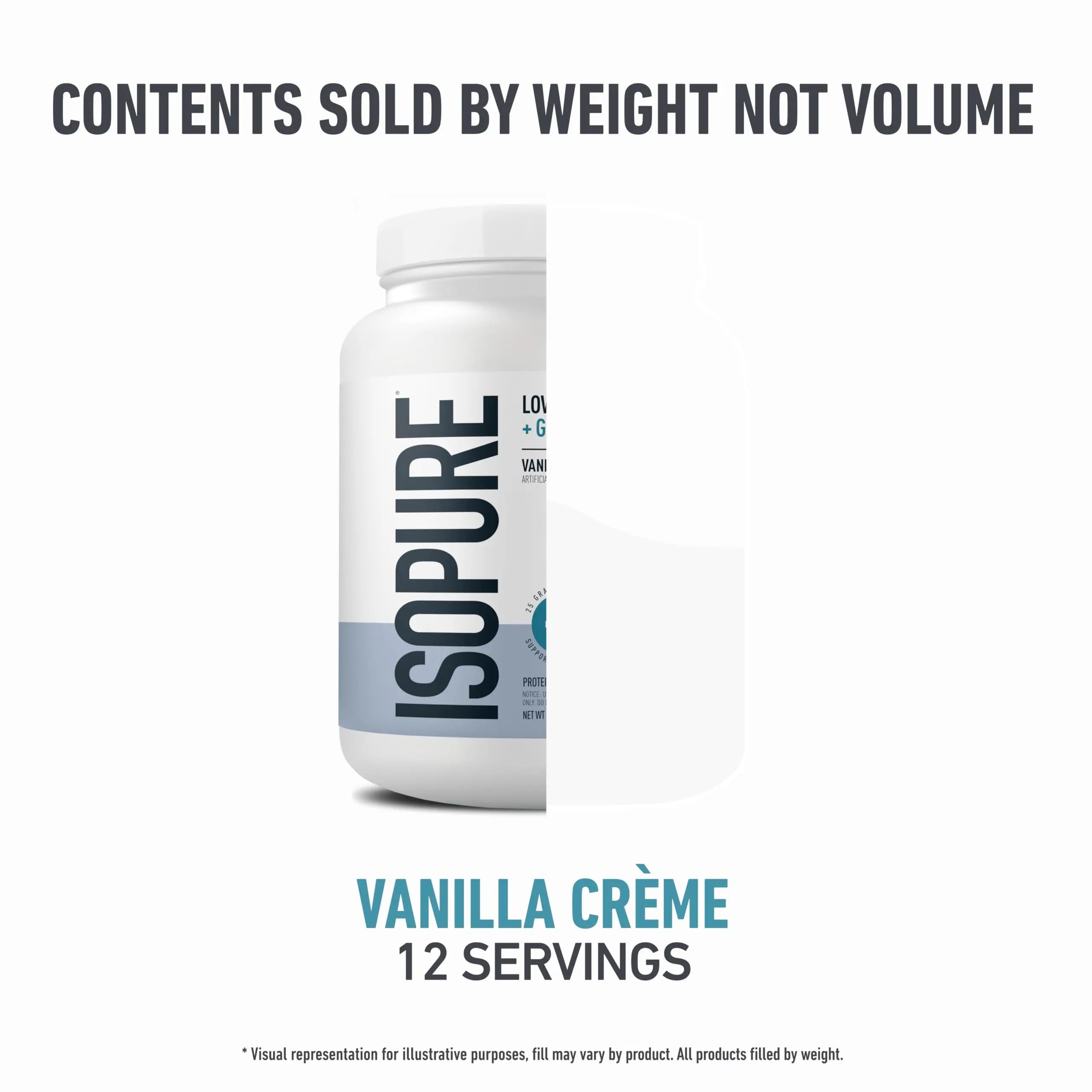 Isopure Protein + Gut Health & Immune Support Powder, Vanilla Crème, 25g Whey Protein with Prebiotics & Vitamins, 12 Servings (Pack of 1) Isopure uk supplements