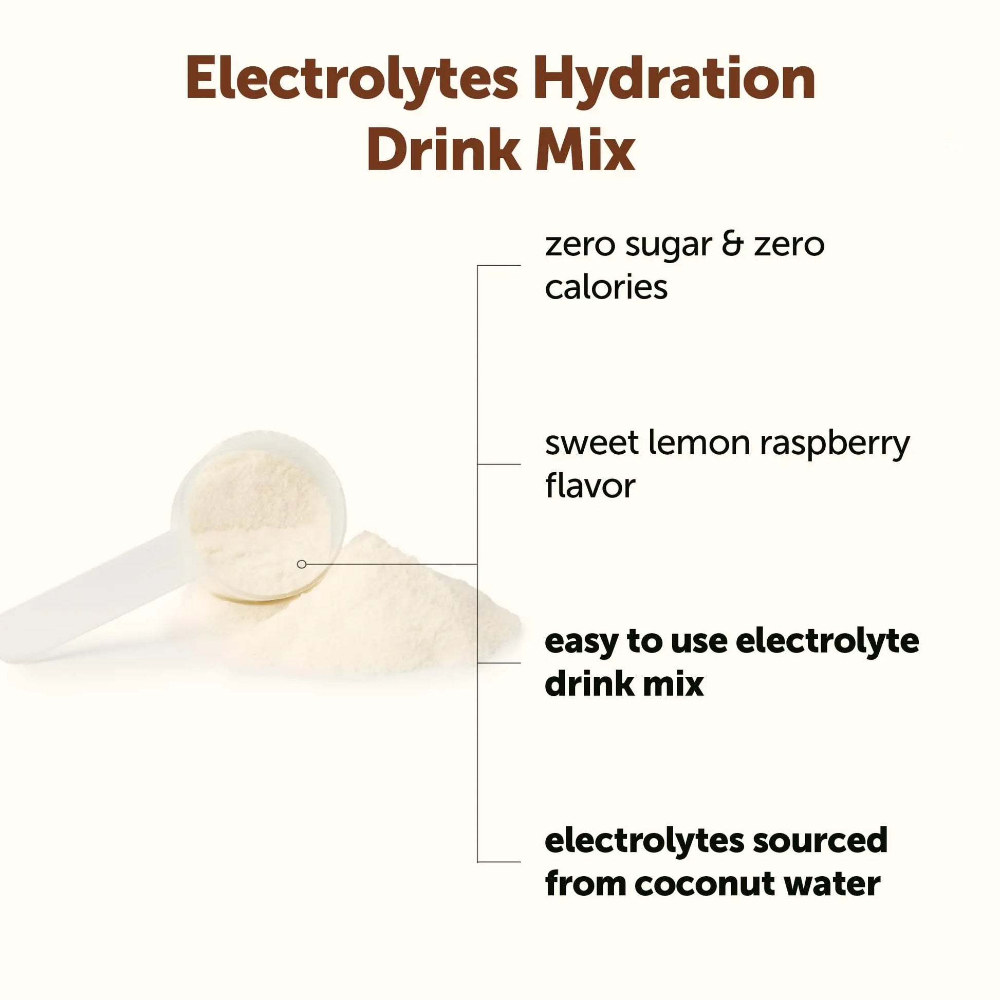 Micro Ingredients Hydration Electrolyte Powder, 1 lb (69 Servings) | Lemon Raspberry Flavor | High Potassium (1,000mg) + Coconut Water & Real Lemon Juice | No Sugar, Keto Friendly | Non-GMO Micro Ingredients uk supplements