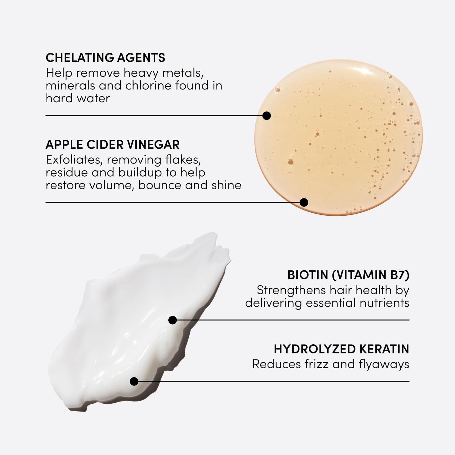 OUAI Detox Shampoo & Fine Hair Conditioner Bundle - Clarifying Shampoo for Build Up, Dirt, Oil, Product and Hard Water & Volumizing Conditioner for Fine Hair (2 Count) OUAI uk supplements