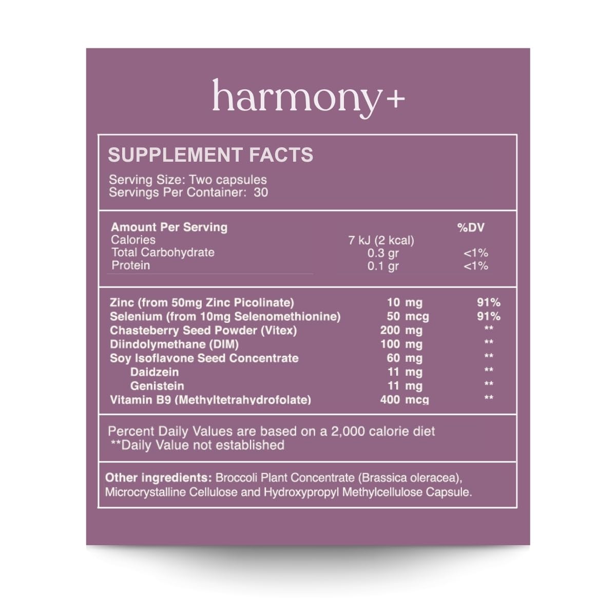 reset wellness Harmony+ | Vitex, DIM, Soy Isoflavones, Methylfolate & Selenium | Supports Women’s Hormonal Balance, Cycle Regulation & Mood Stability | 60 Capsules reset wellness uk supplements