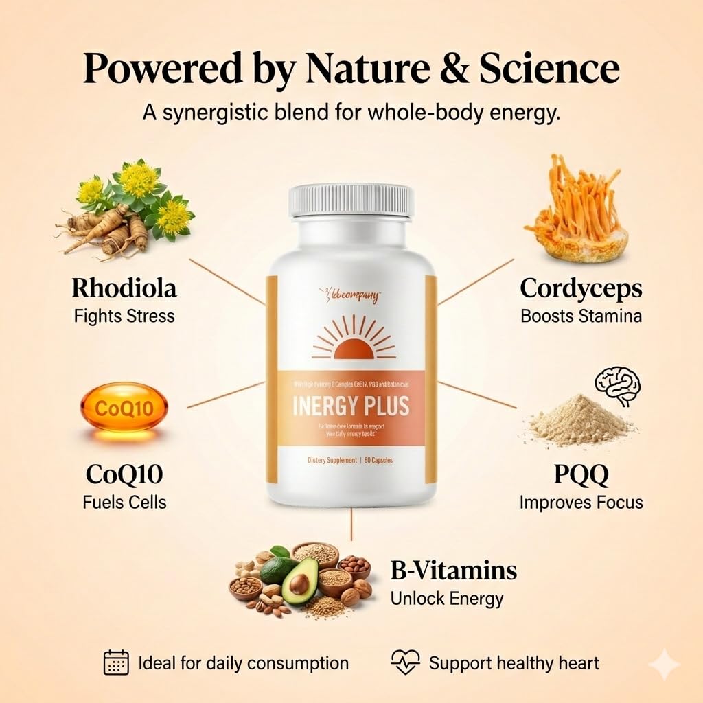 InergyPLUS | Energy Vitamins for Women, Fatigue, Natural Energy Supplements for Focus | Vitamin B12, Folic Acid, Rhodiola Rosea, Cordyceps, CoQ10, Caffeine Free | Packaging Vary | 60 Ct BB Company uk supplements
