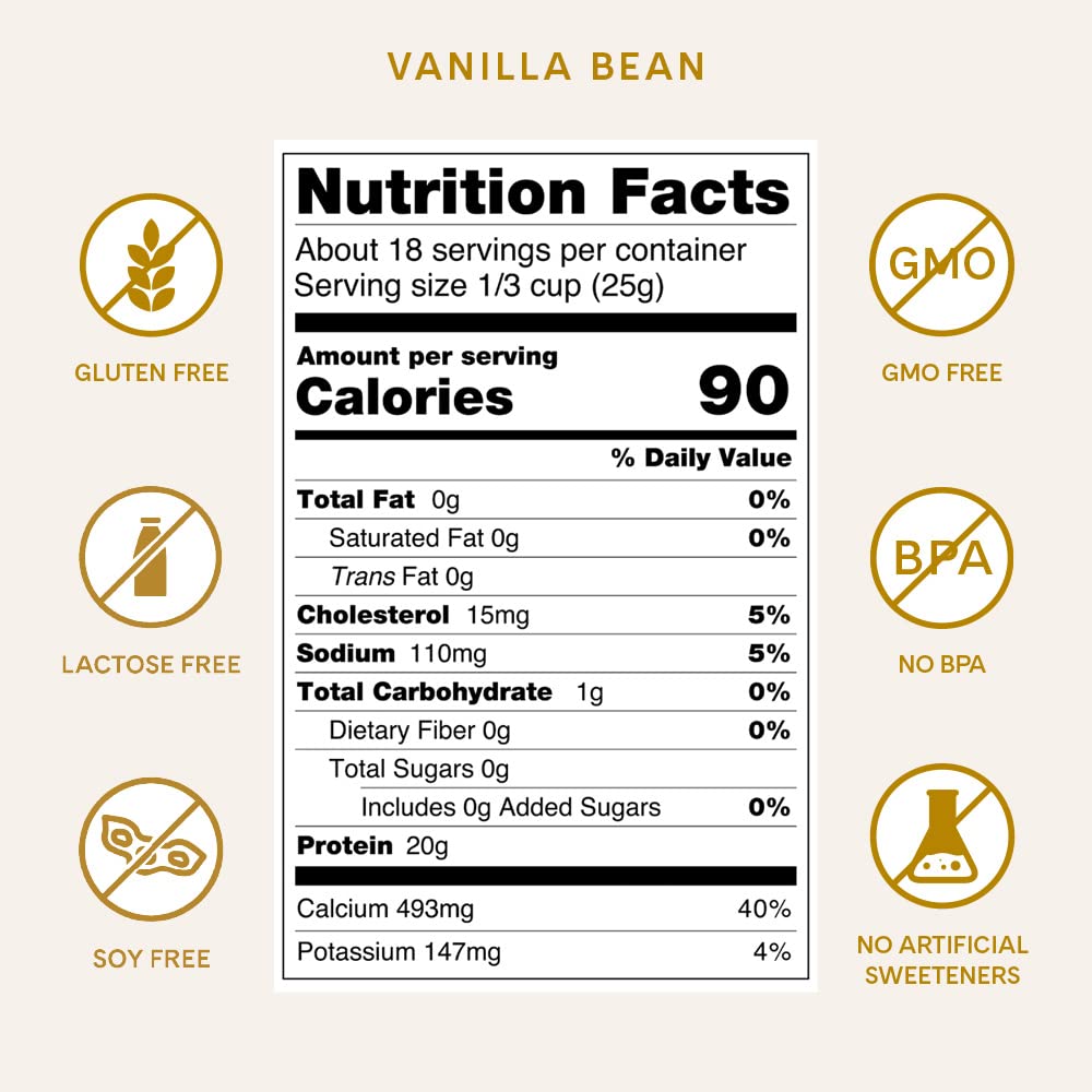 ICONIC Protein Powder, Vanilla Bean - Sugar Free, Low Carb Protein Powder - Lactose Free ICONIC uk supplements